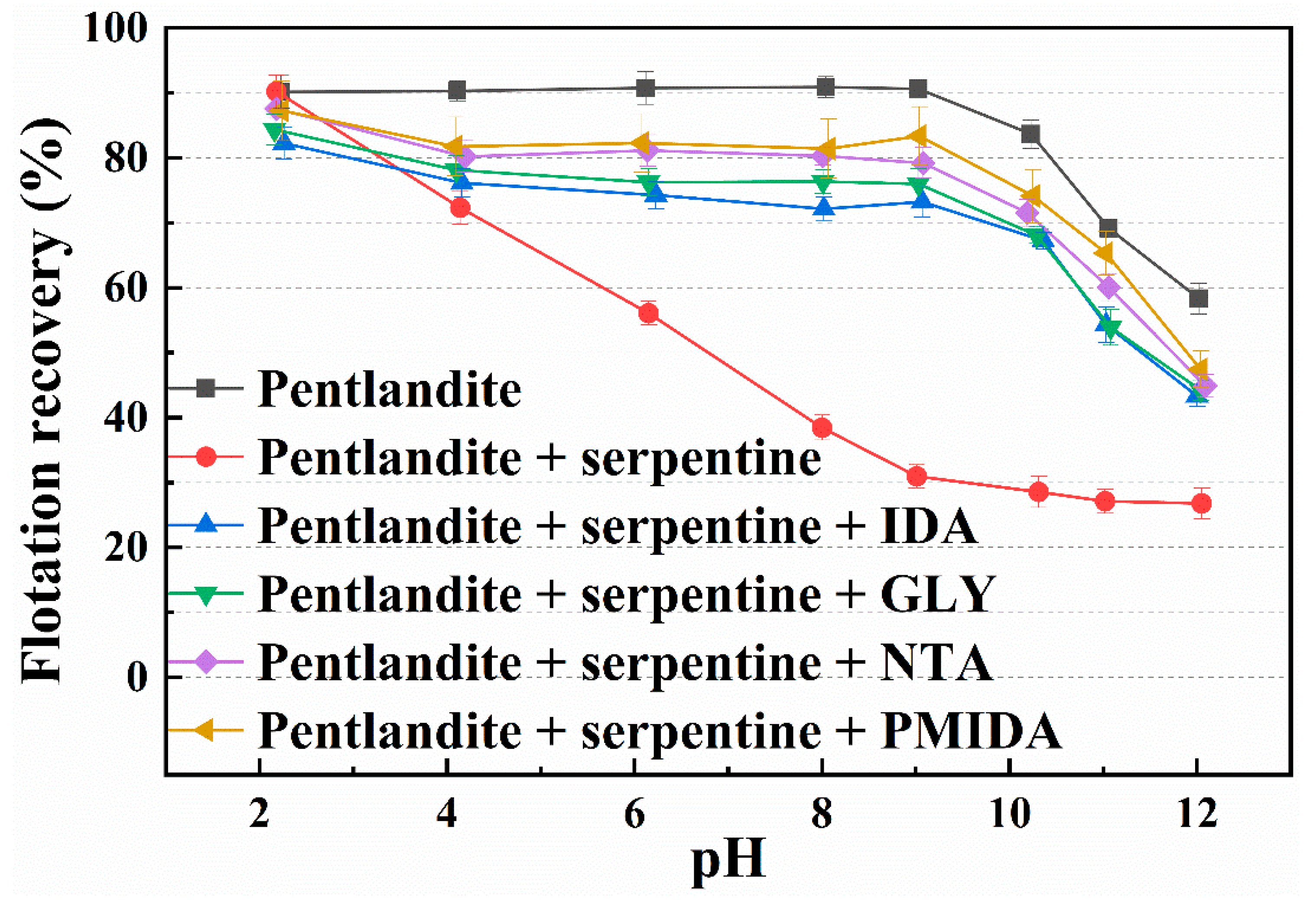 Minerals 15 01116 g006 Minerals 15 01116 g006