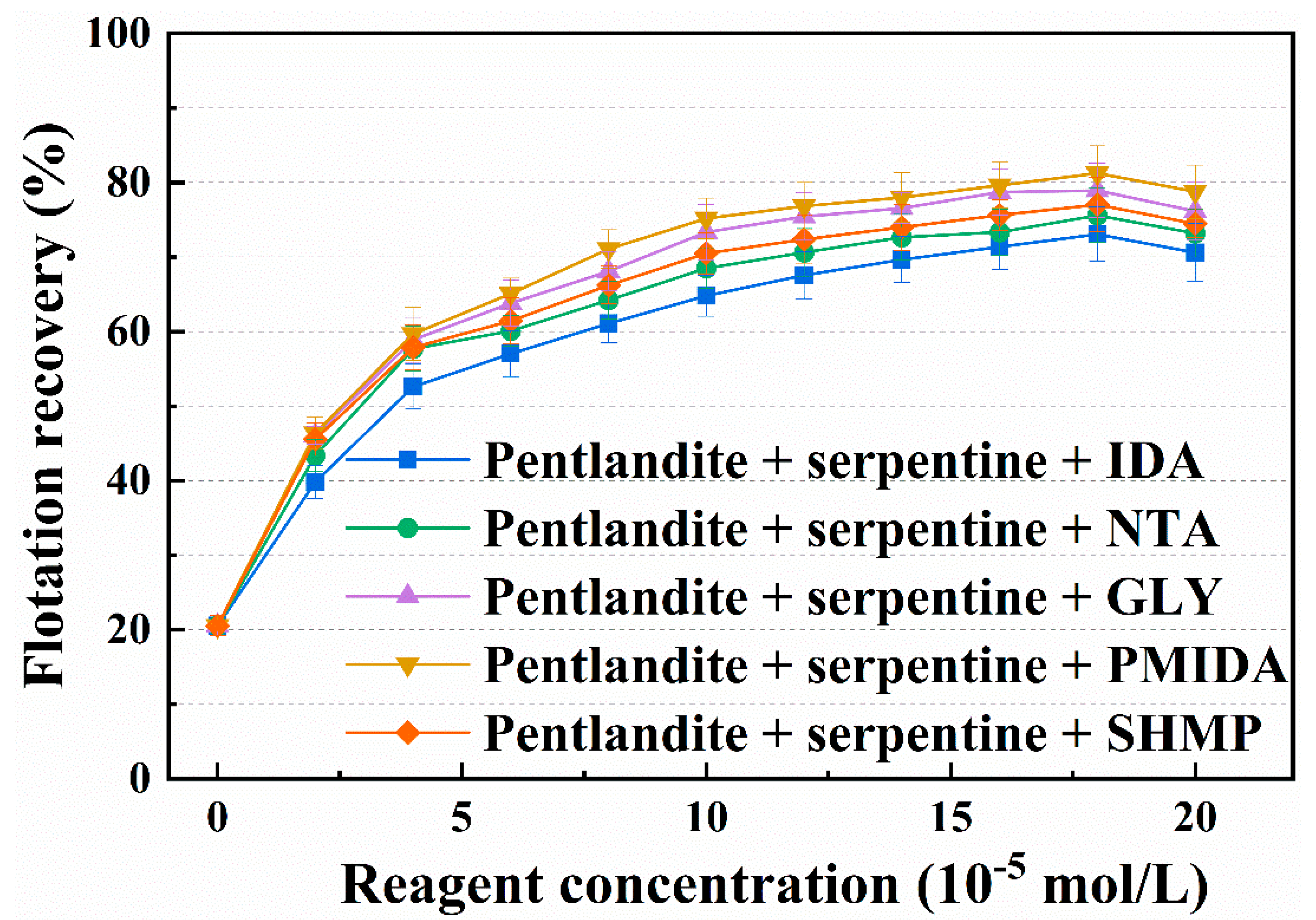 Minerals 15 01116 g007 Minerals 15 01116 g007