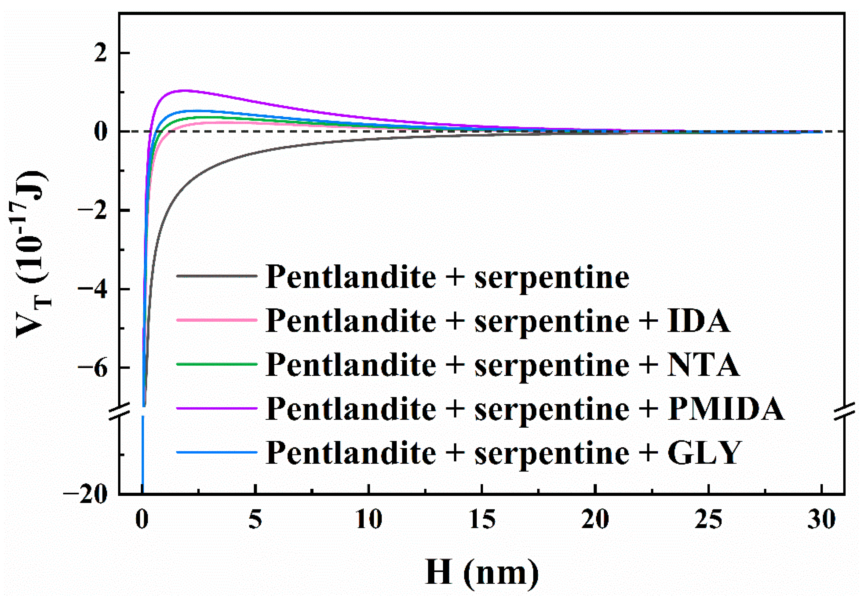 Minerals 15 01116 g009 Minerals 15 01116 g009