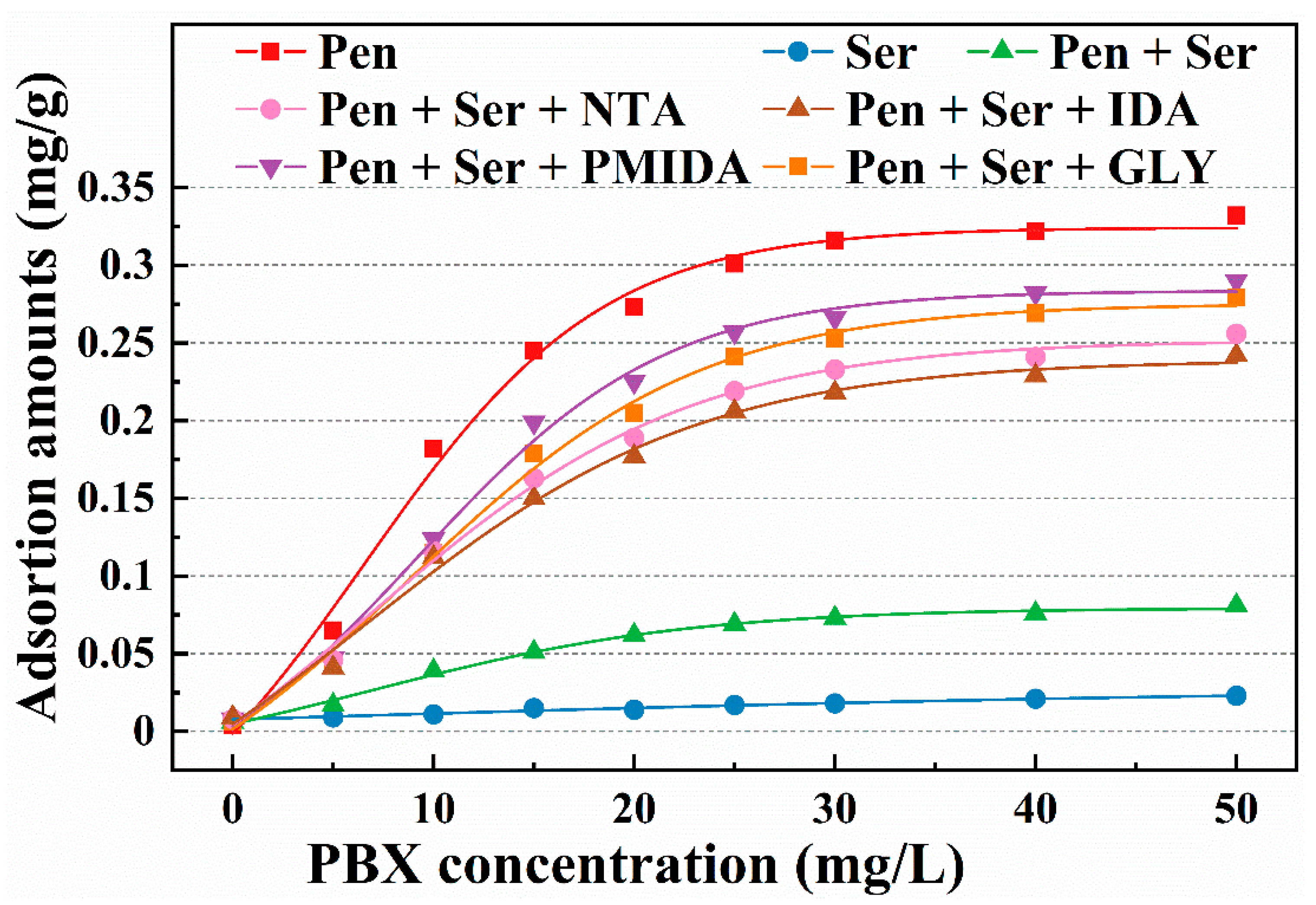 Minerals 15 01116 g010 Minerals 15 01116 g010