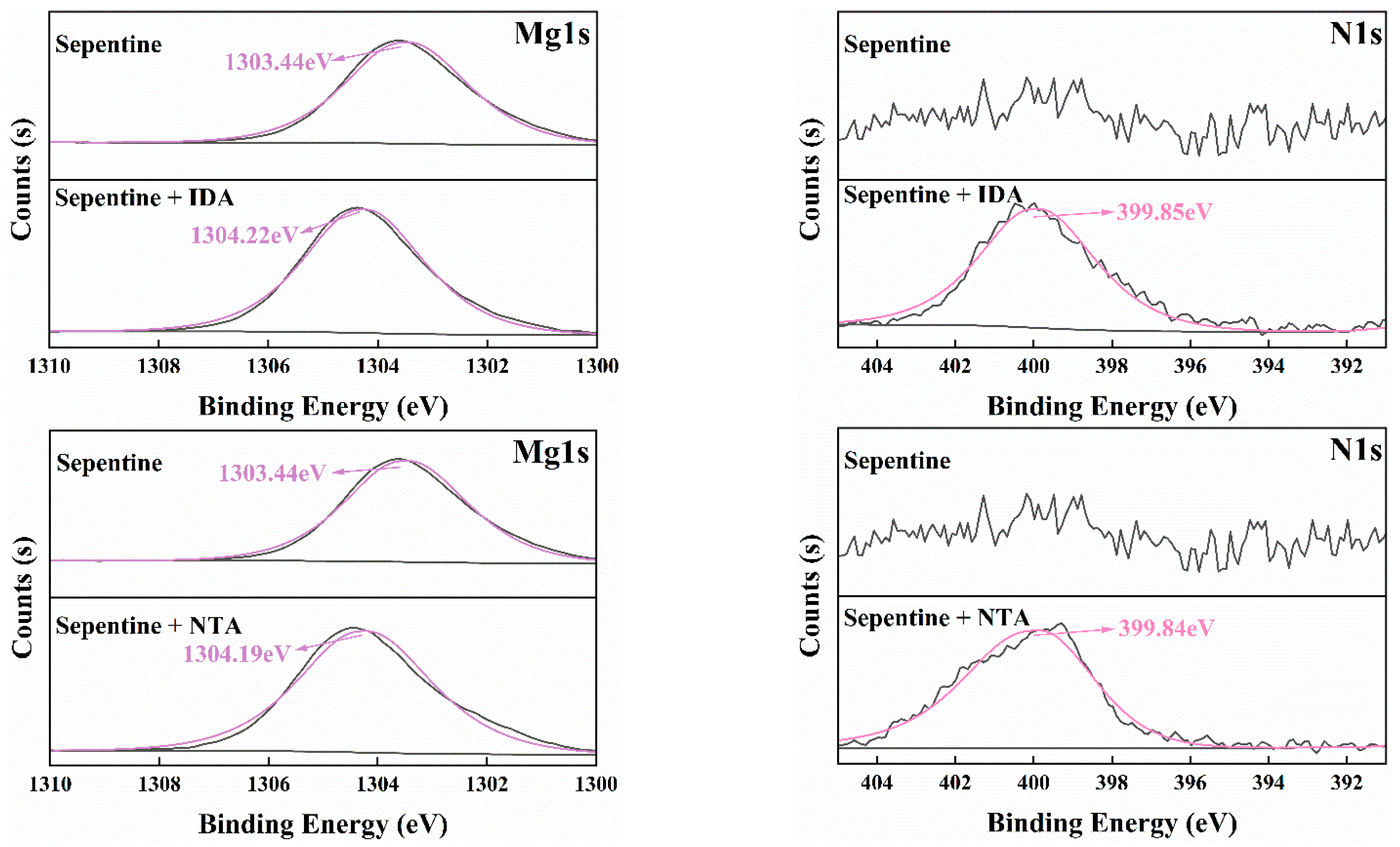 Minerals 15 01116 g011 Minerals 15 01116 g011