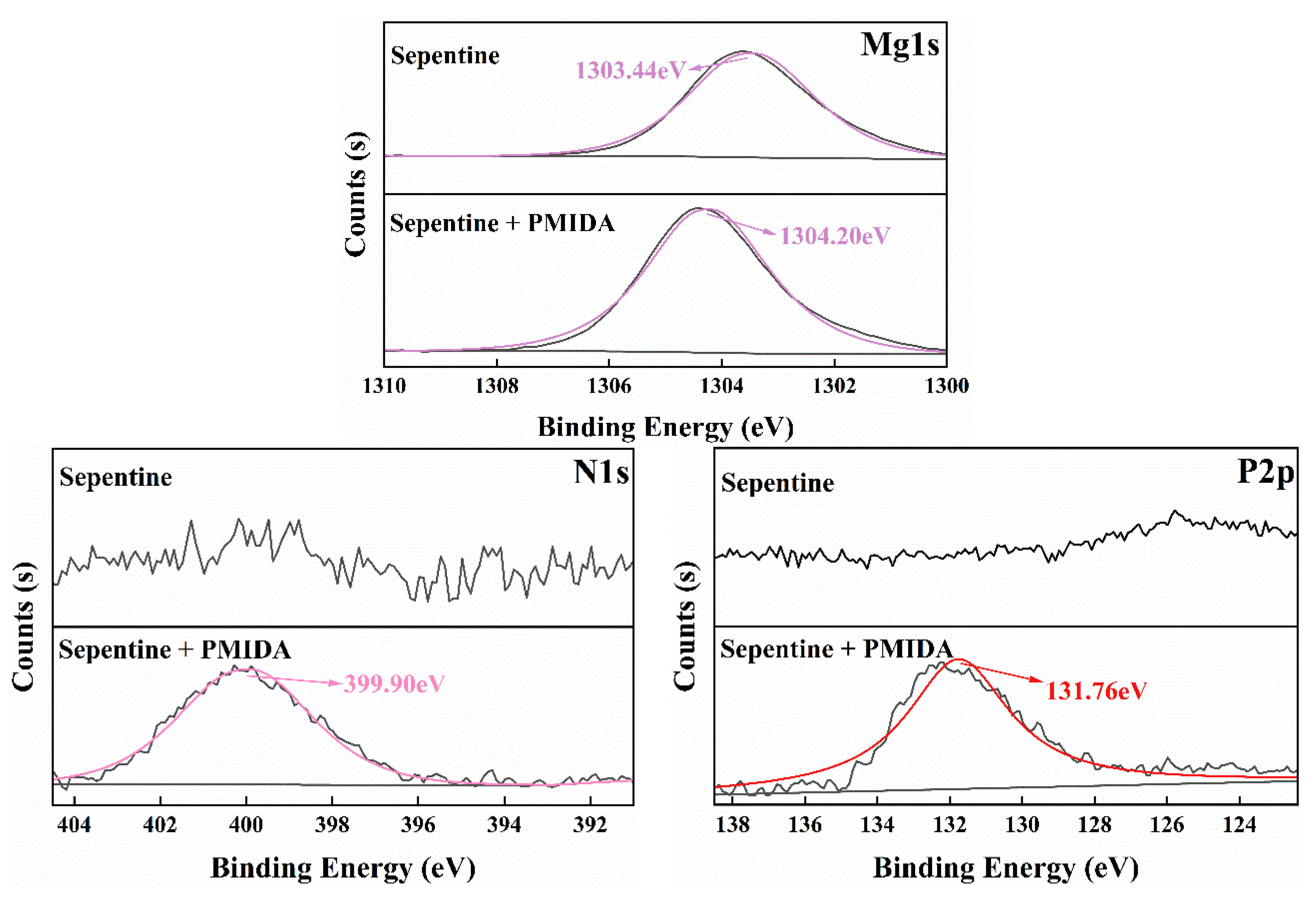 Minerals 15 01116 g012 Minerals 15 01116 g012