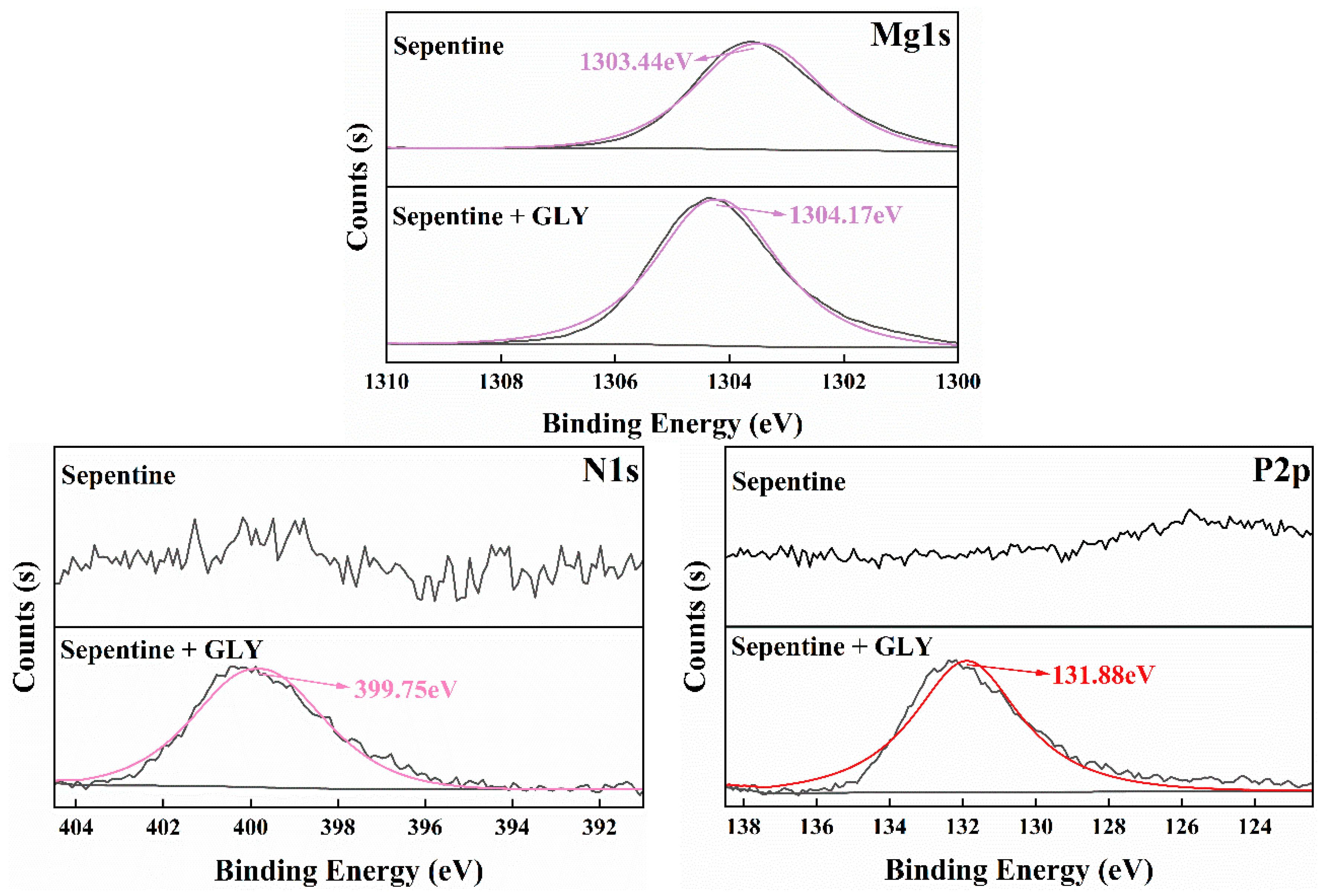 Minerals 15 01116 g013 Minerals 15 01116 g013