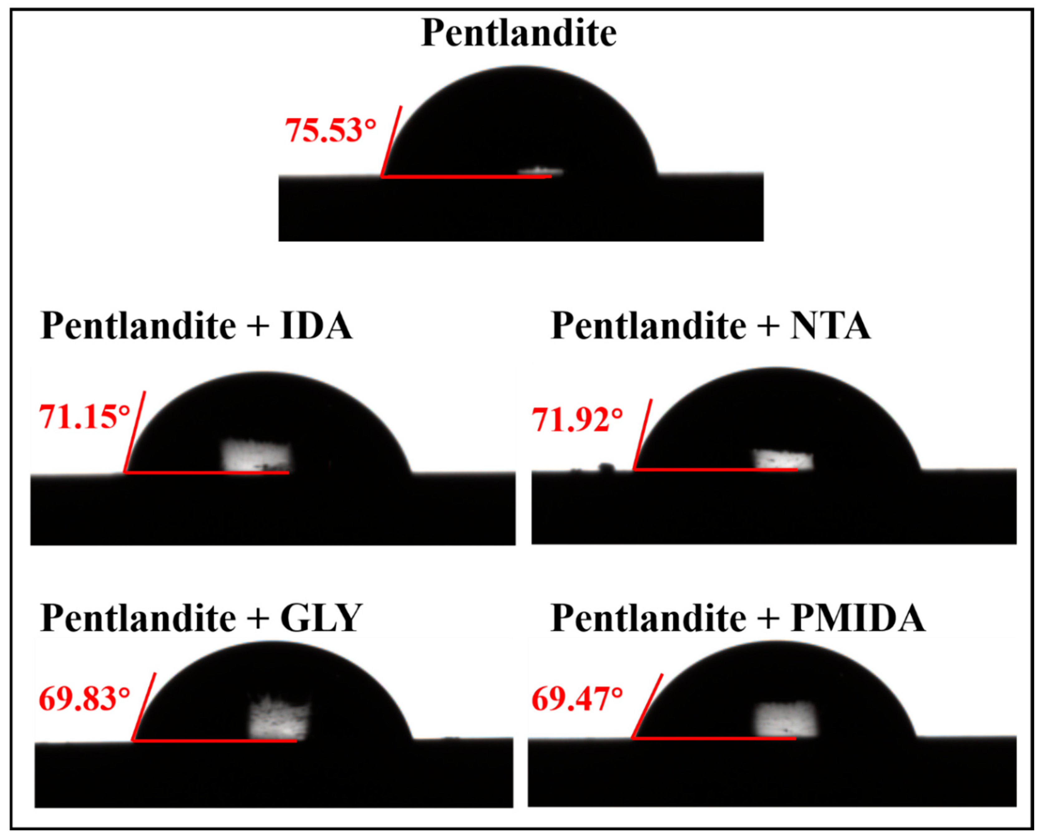 Minerals 15 01116 g014 Minerals 15 01116 g014