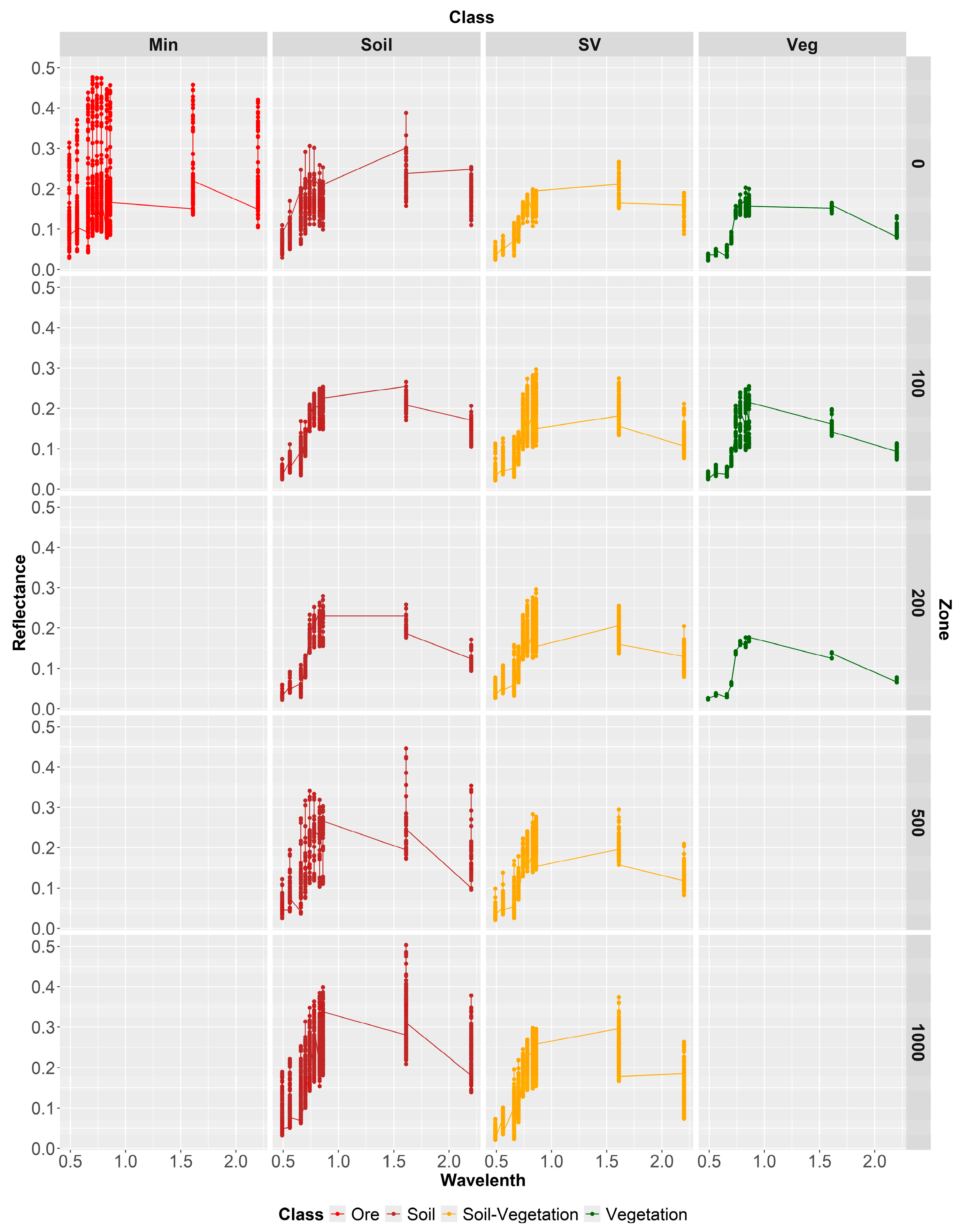 Minerals 15 01119 g004