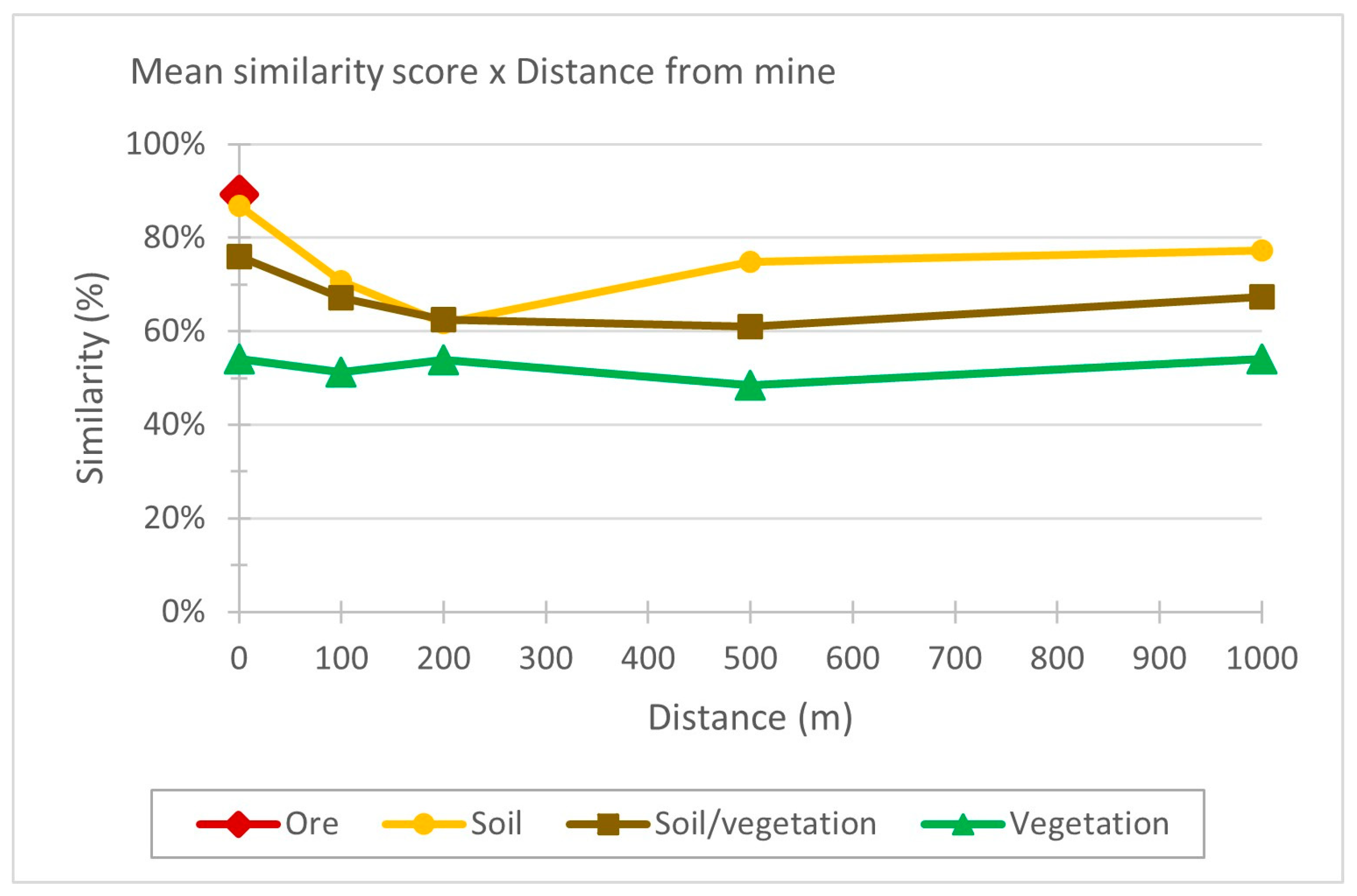 Minerals 15 01119 g007
