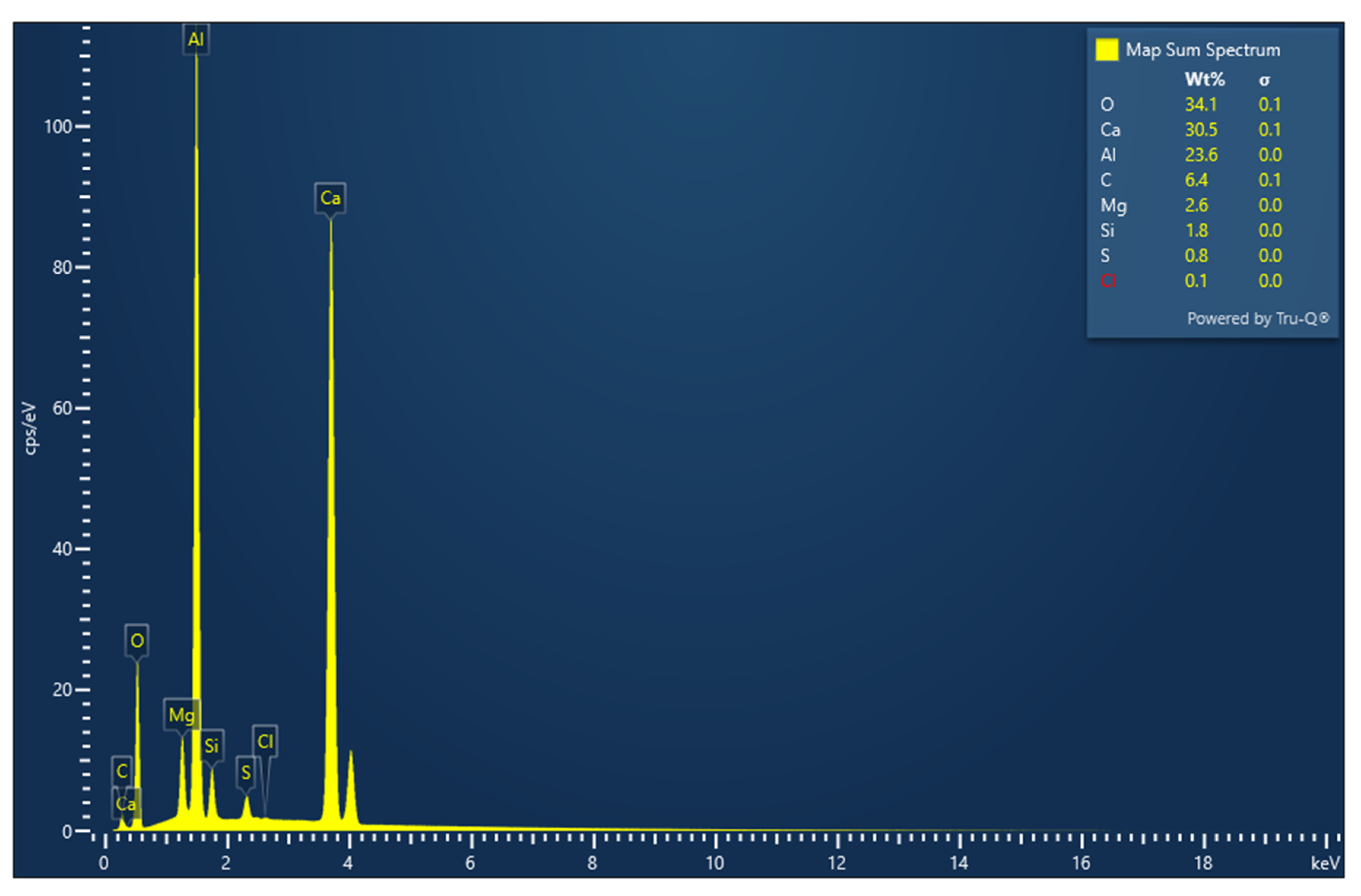 Minerals 15 01121 g006b Minerals 15 01121 g006b