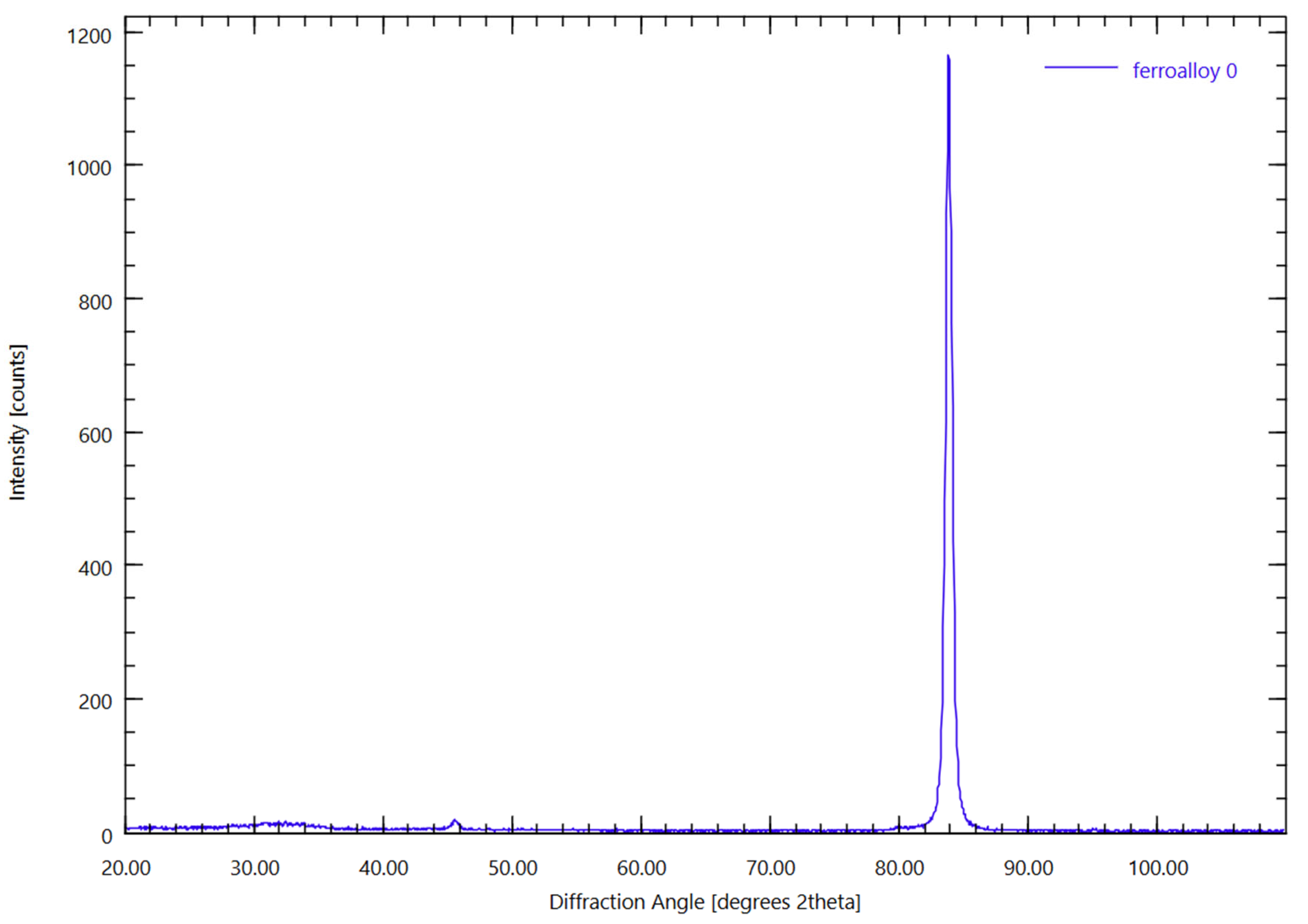 Minerals 15 01121 g008 Minerals 15 01121 g008