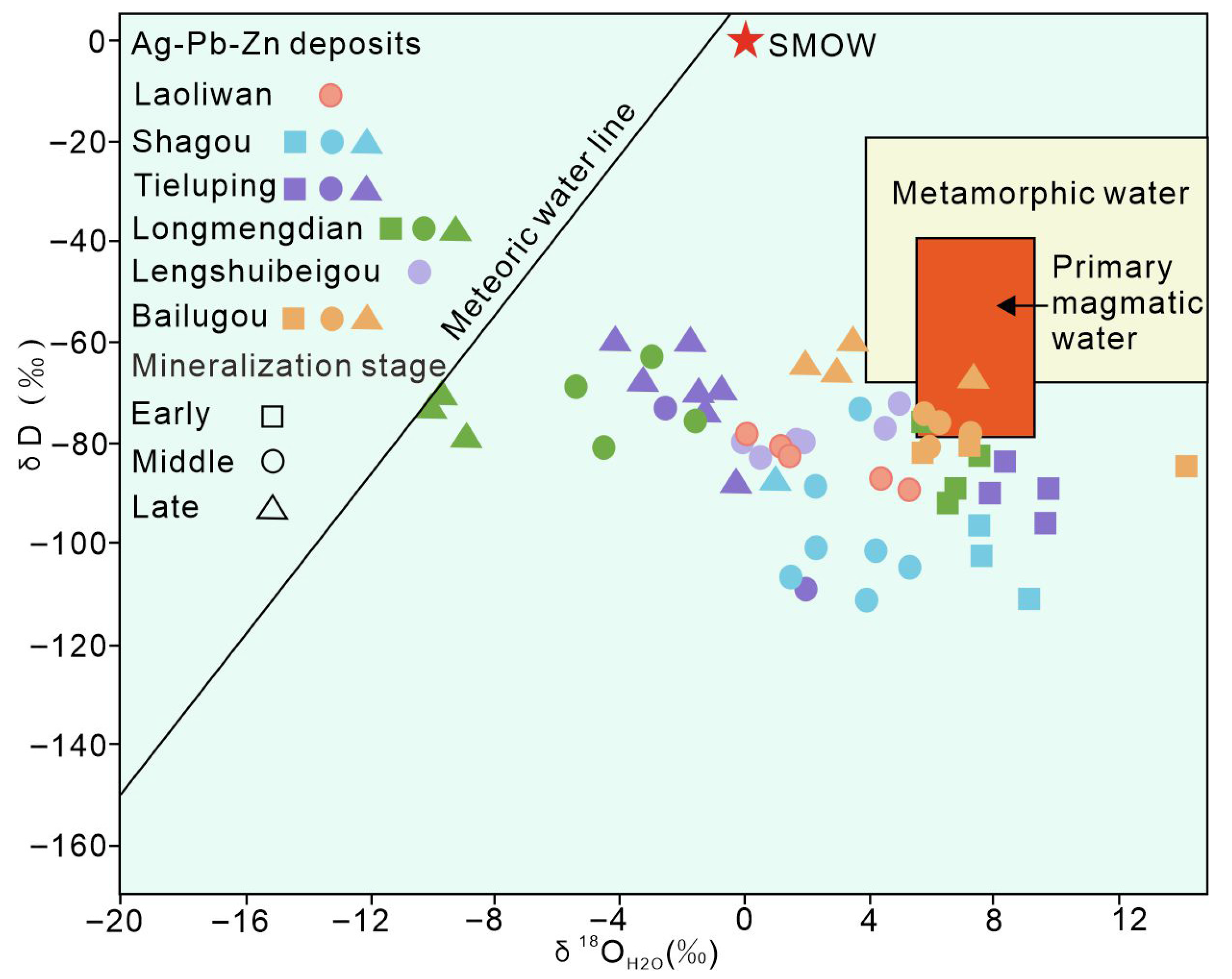Minerals 15 01122 g007 Minerals 15 01122 g007