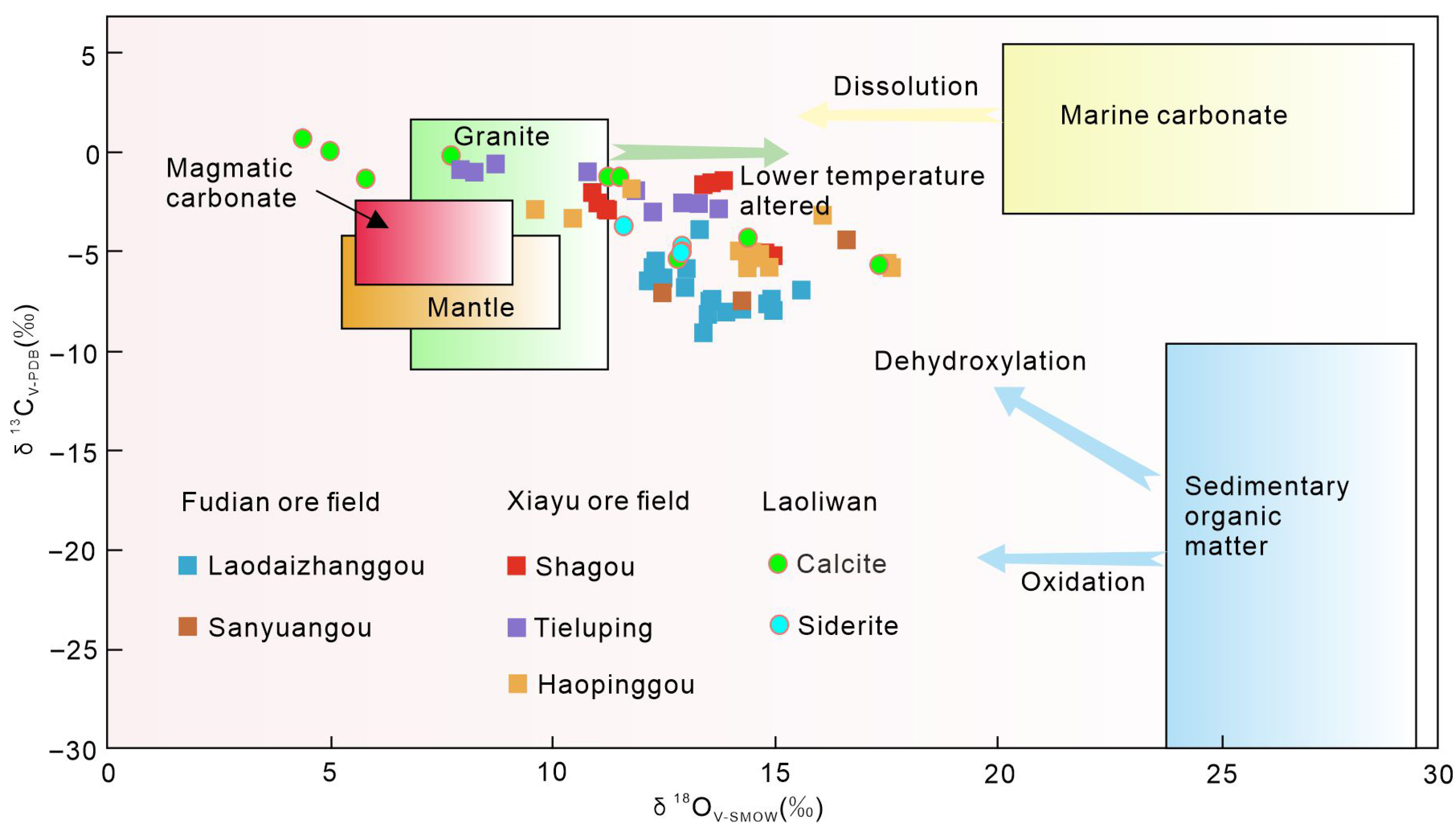 Minerals 15 01122 g008 Minerals 15 01122 g008