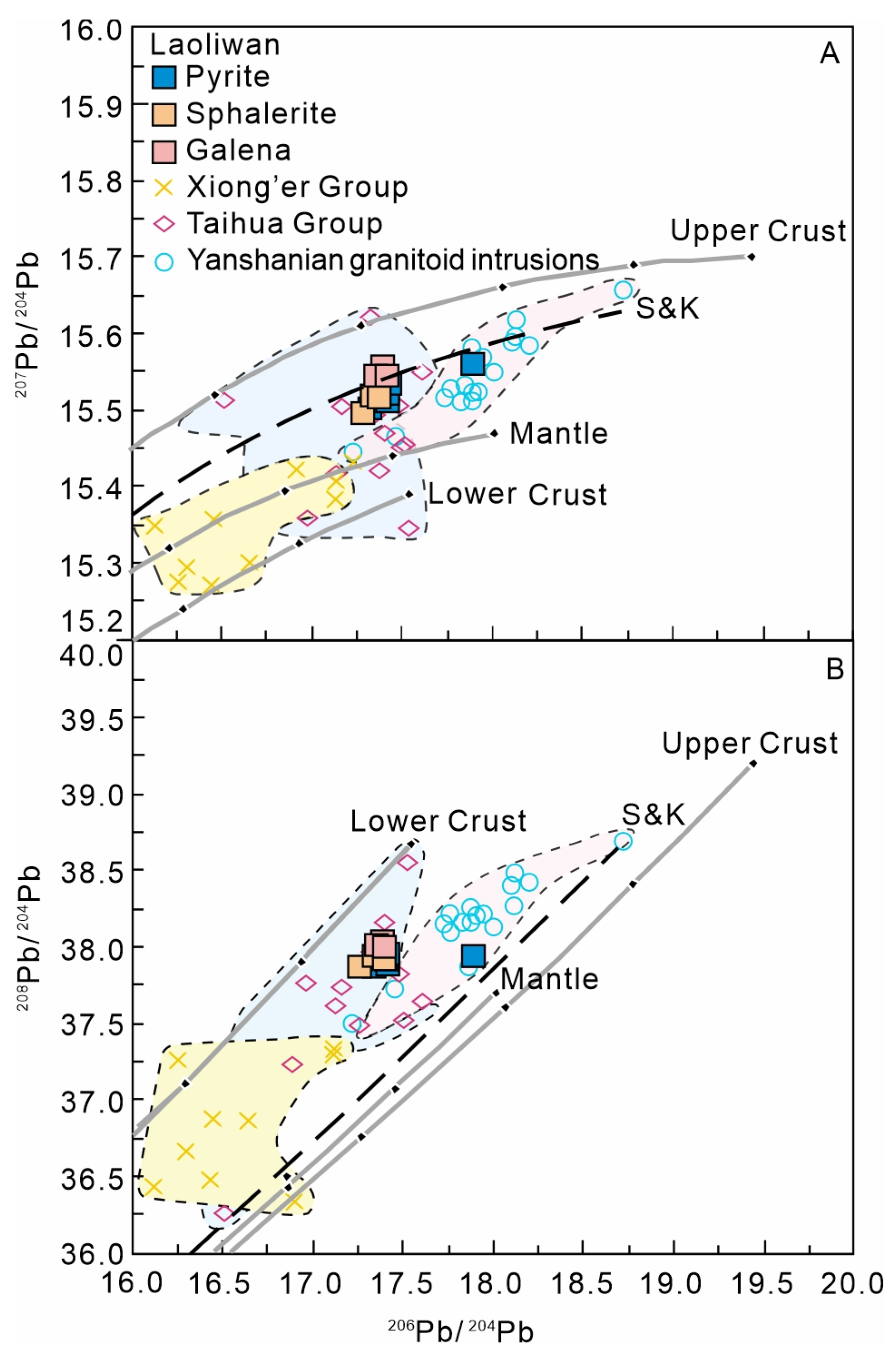 Minerals 15 01122 g010 Minerals 15 01122 g010