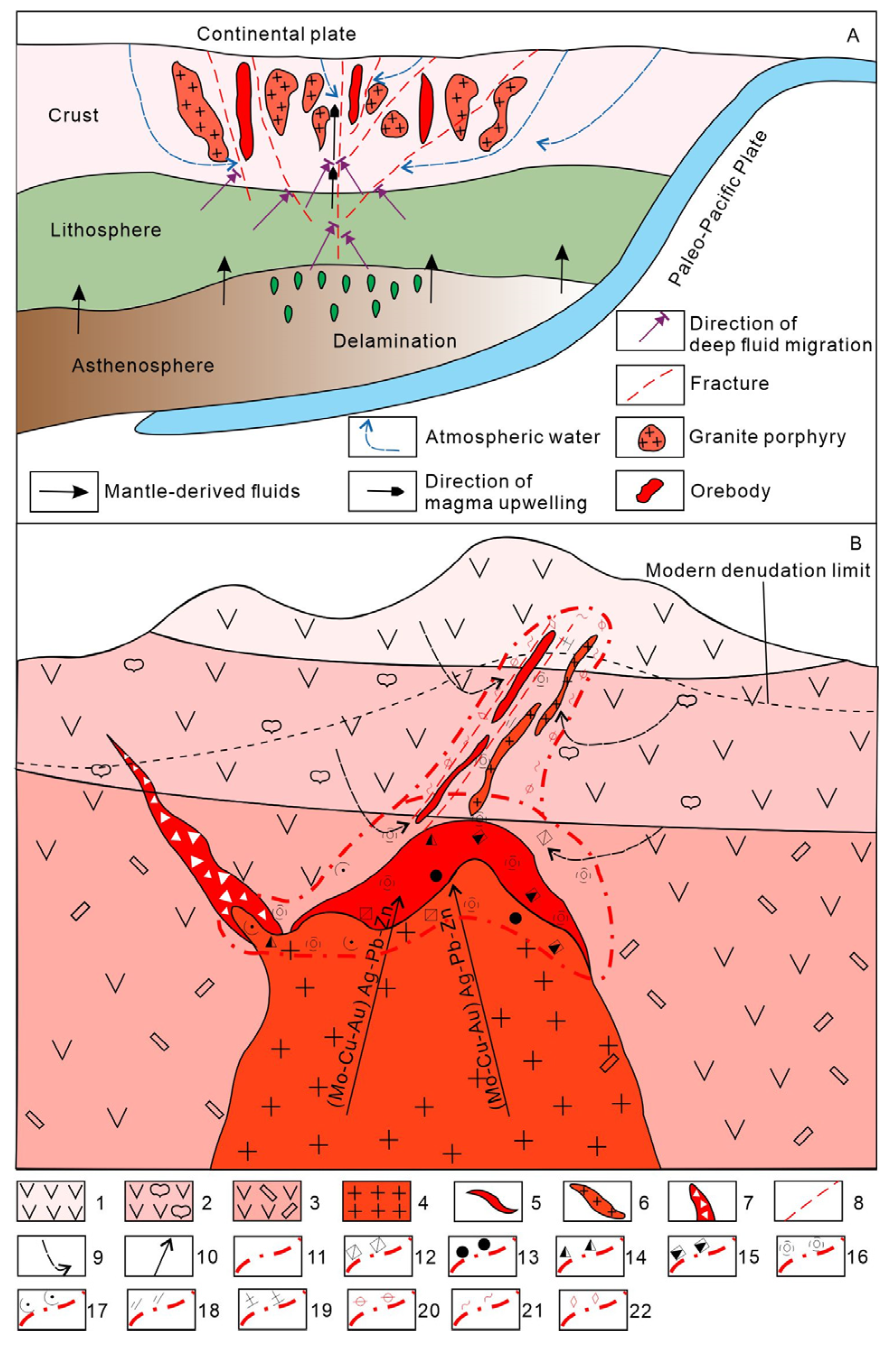 Minerals 15 01122 g011 Minerals 15 01122 g011