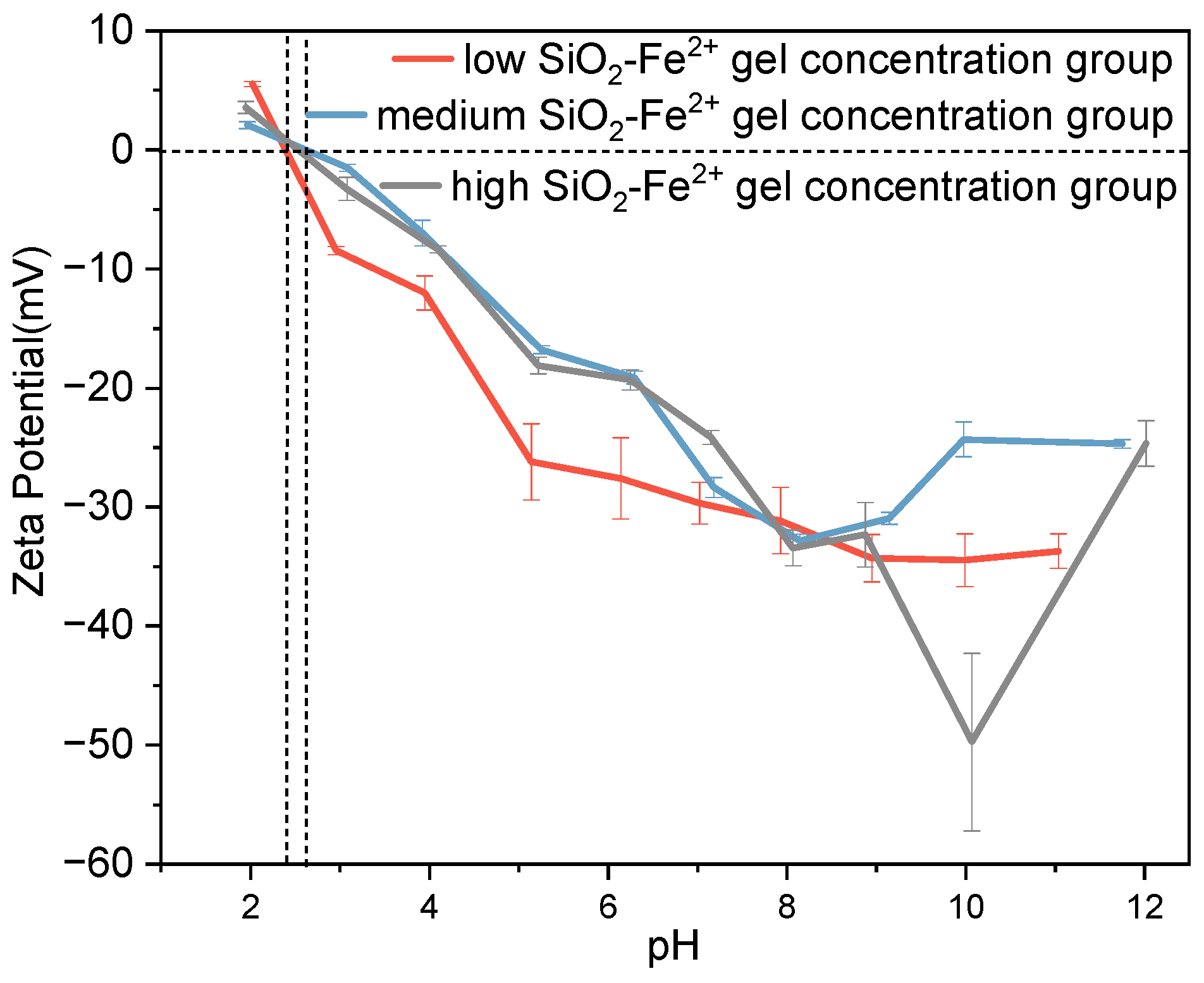 Minerals 15 01123 g002 Minerals 15 01123 g002