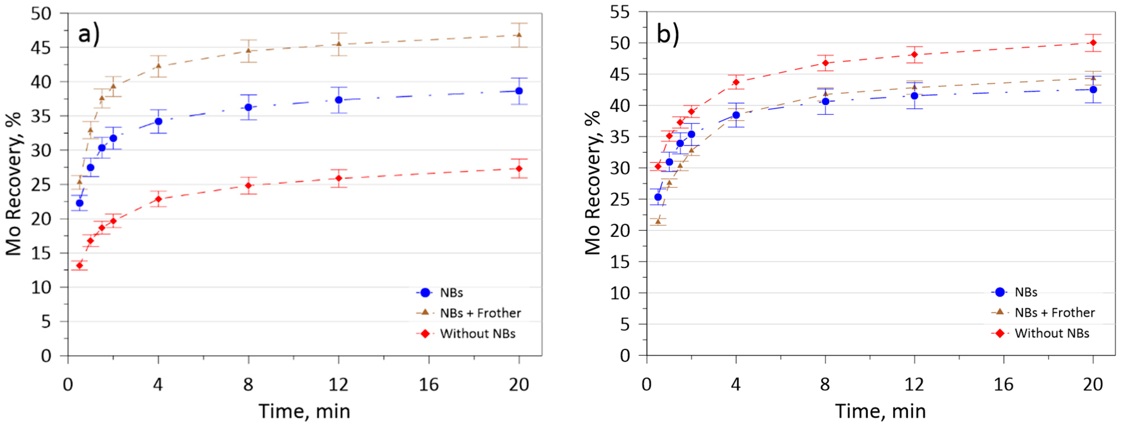 Minerals 15 01124 g003 Minerals 15 01124 g003