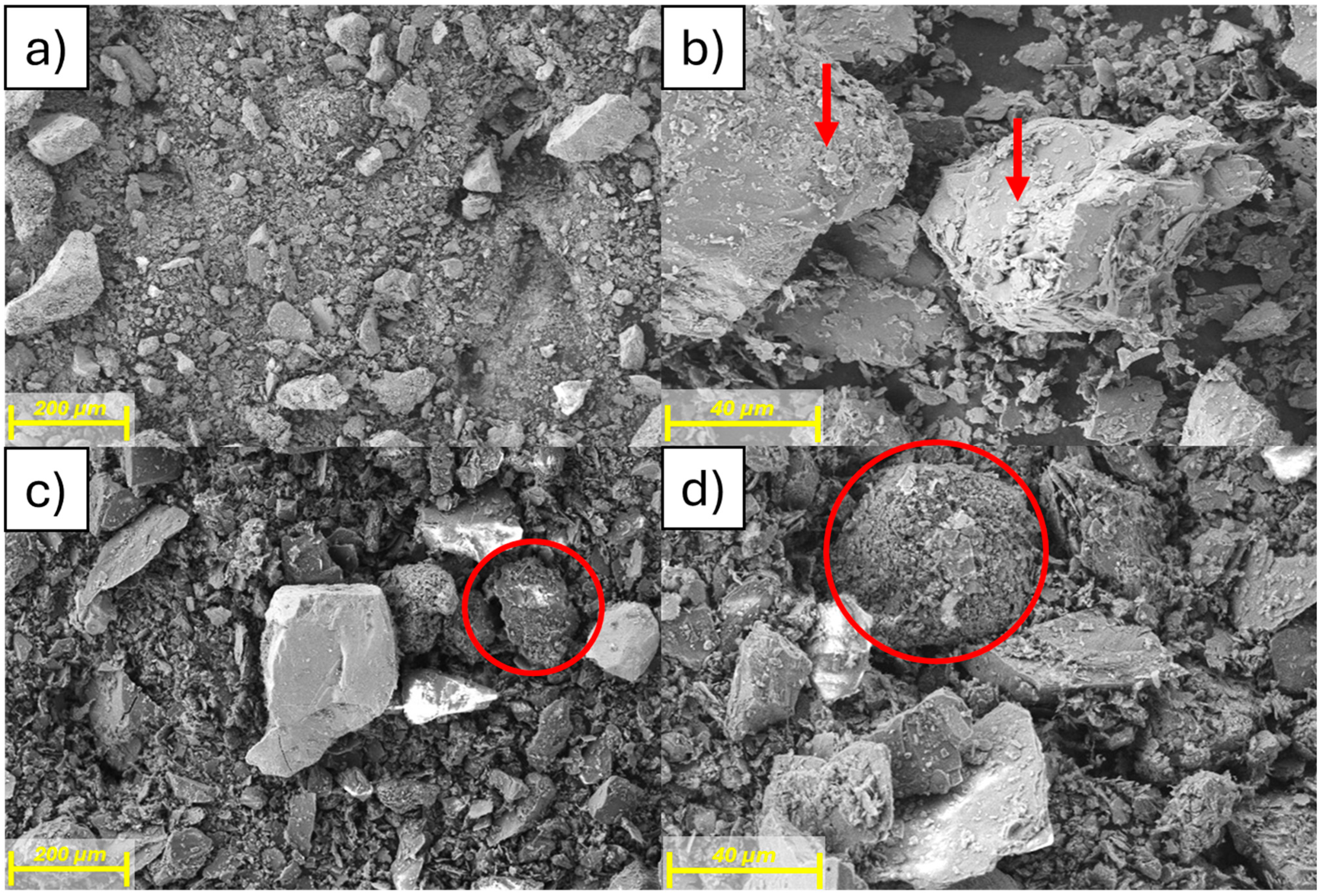 Minerals 15 01124 g006 Minerals 15 01124 g006