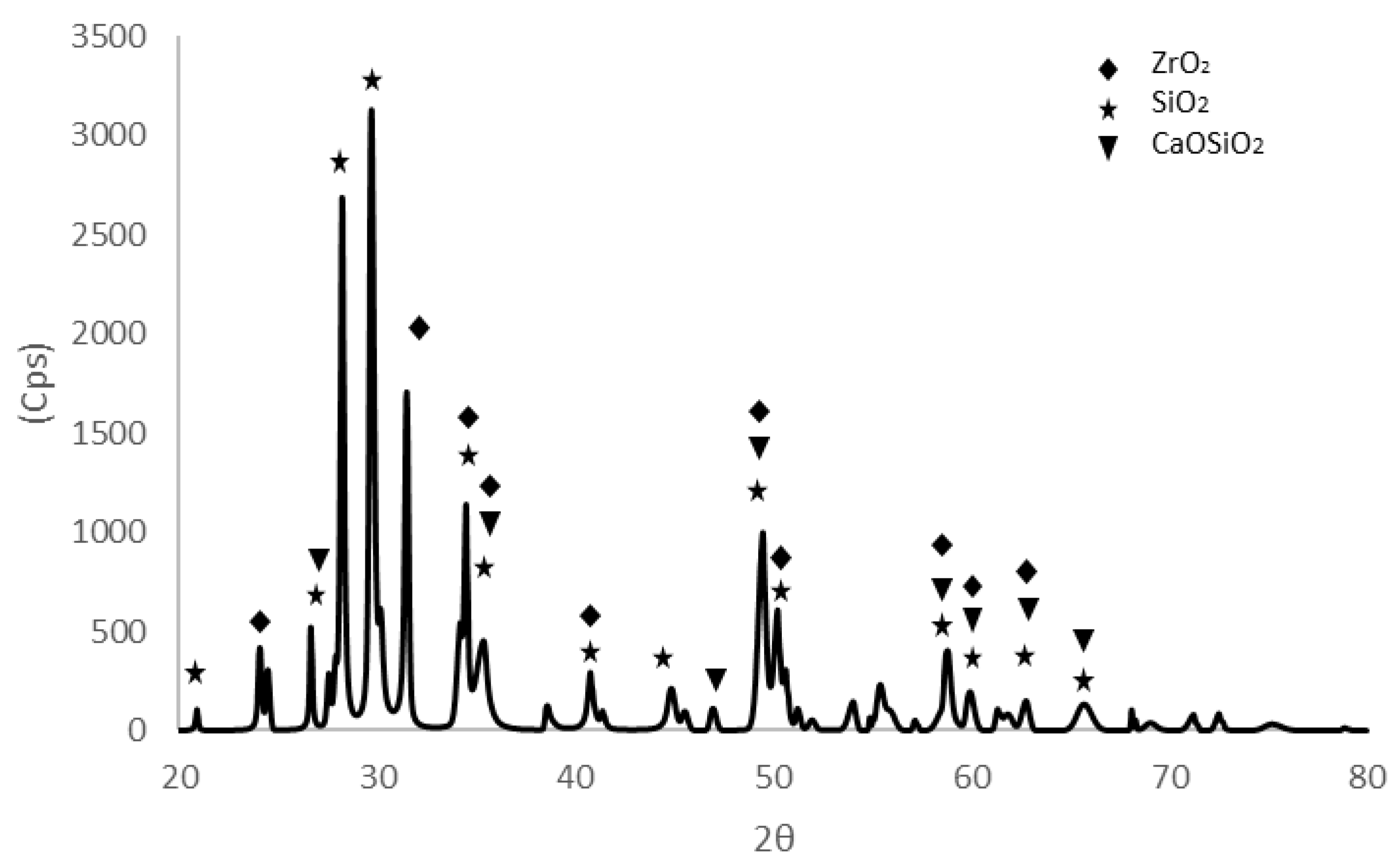 Minerals 15 01126 g003 Minerals 15 01126 g003