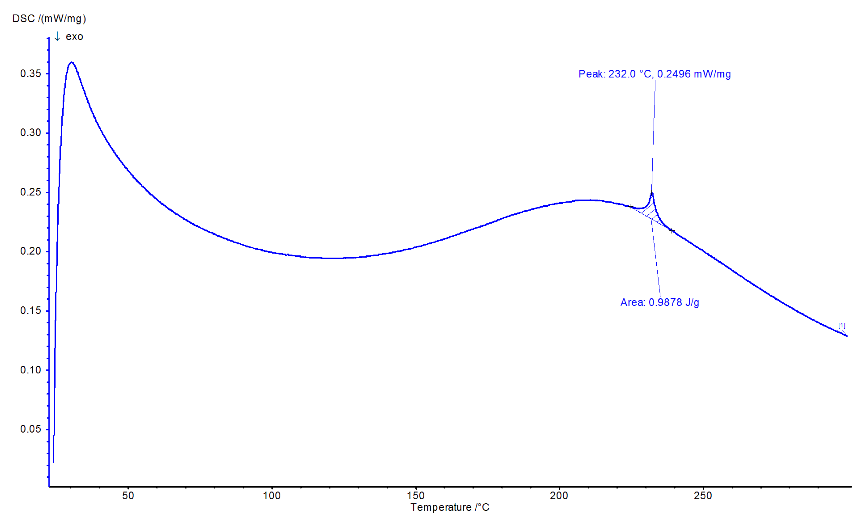 Minerals 15 01126 g005 Minerals 15 01126 g005