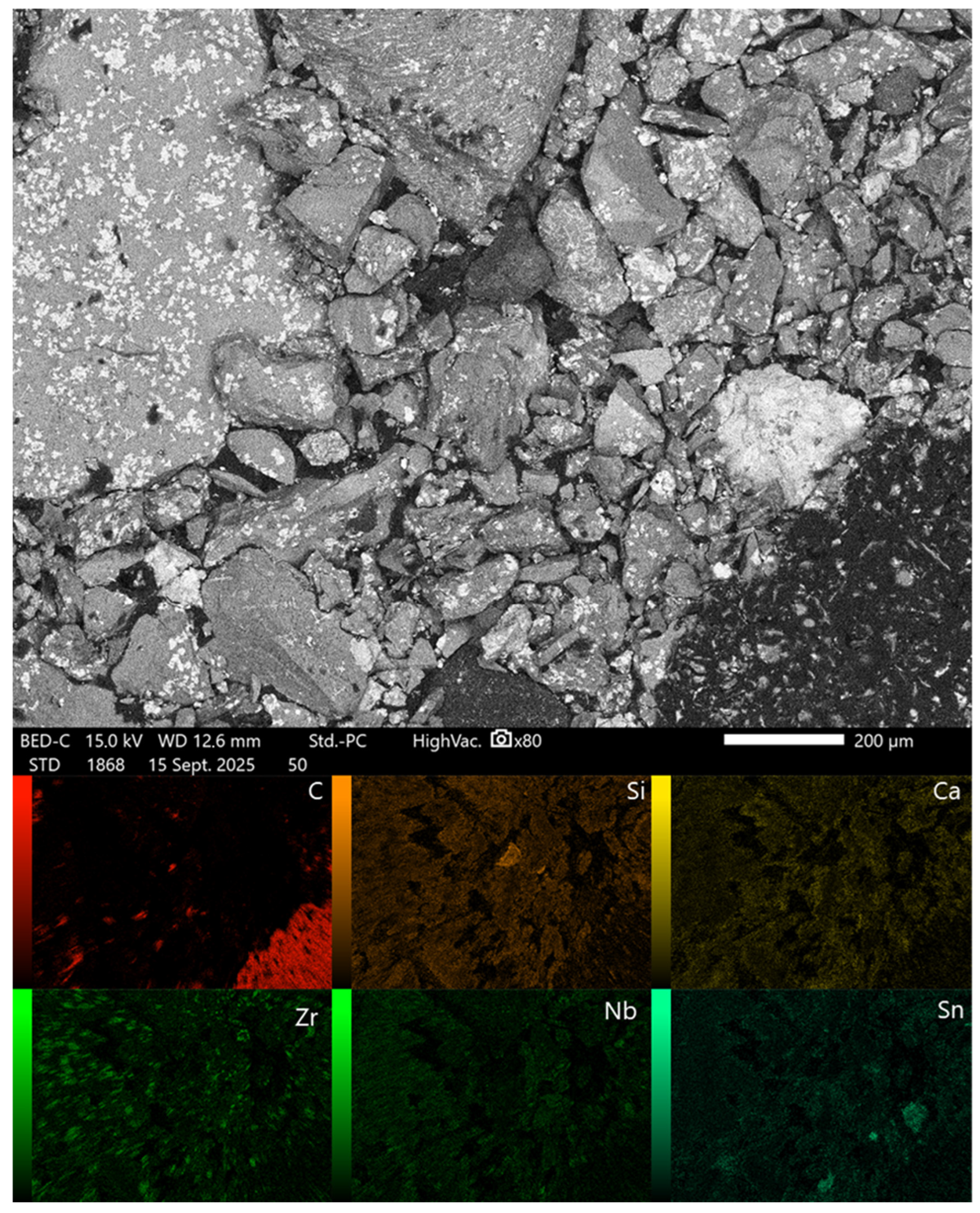 Minerals 15 01126 g006 Minerals 15 01126 g006