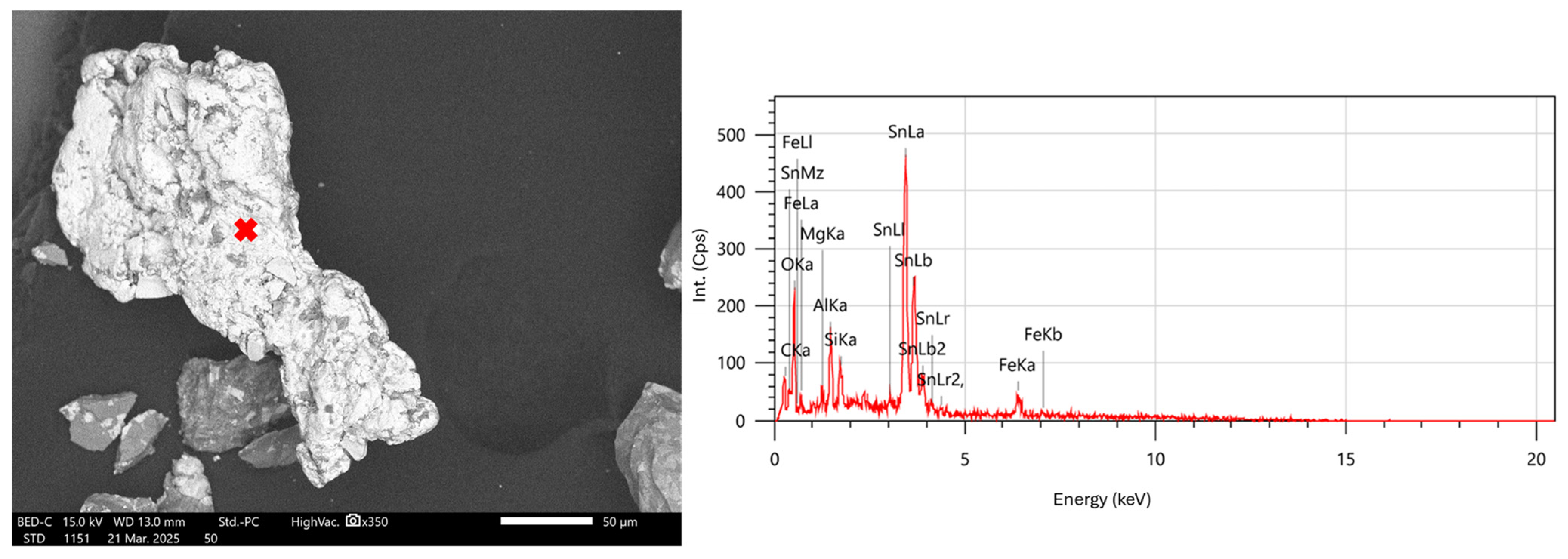 Minerals 15 01126 g007 Minerals 15 01126 g007