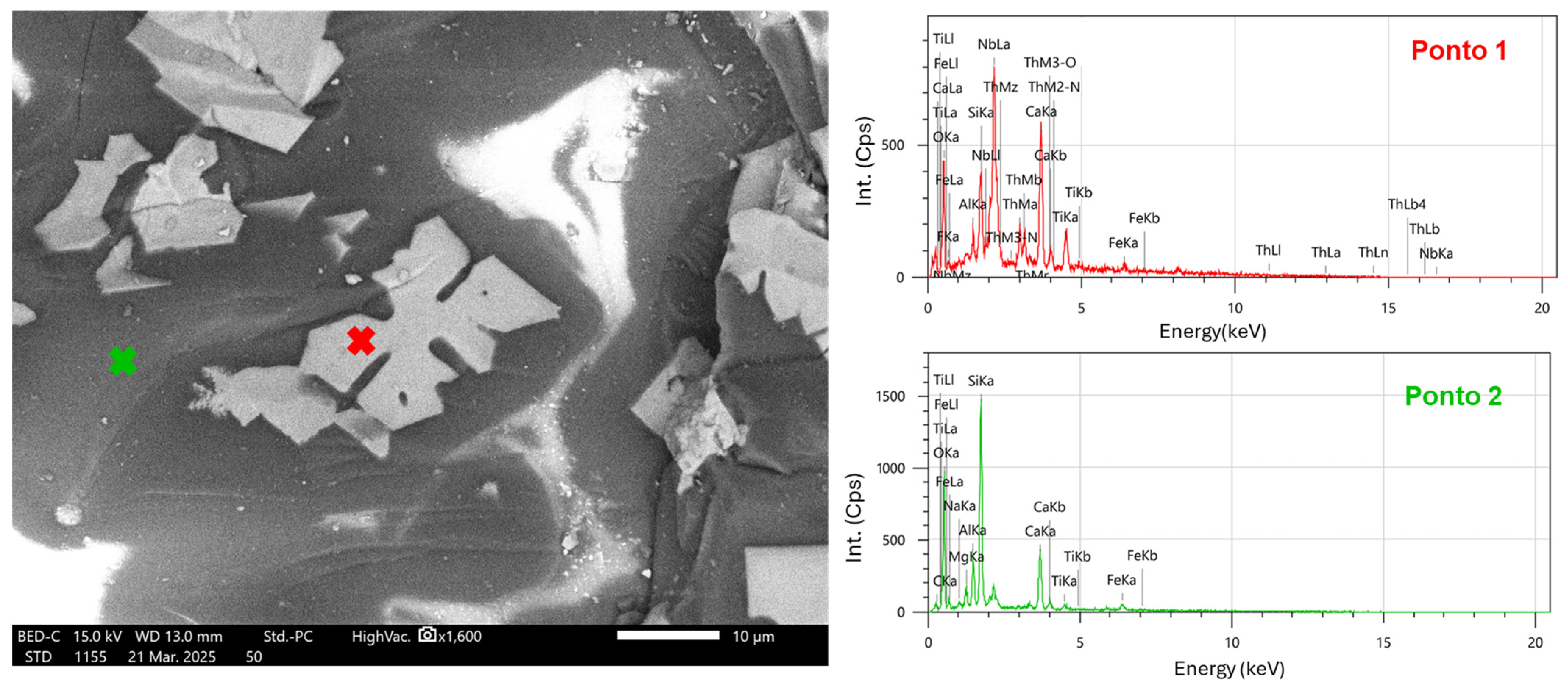 Minerals 15 01126 g009 Minerals 15 01126 g009