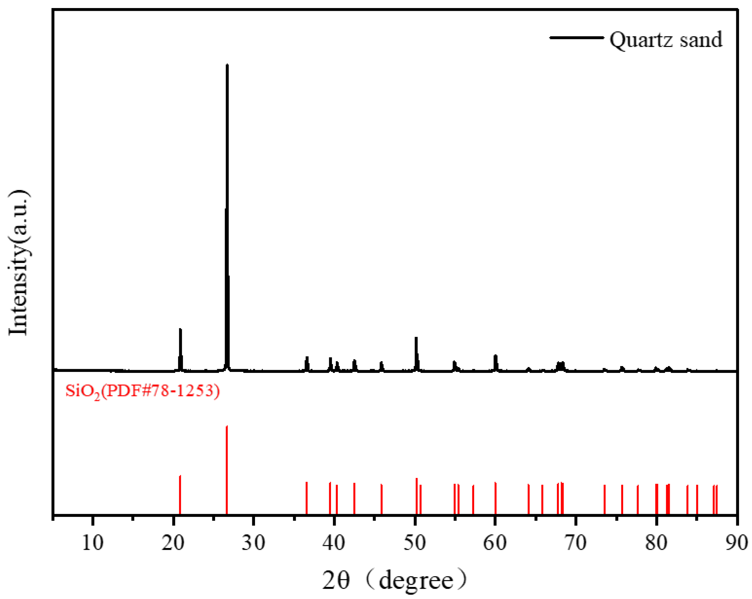 Minerals 15 01127 g002