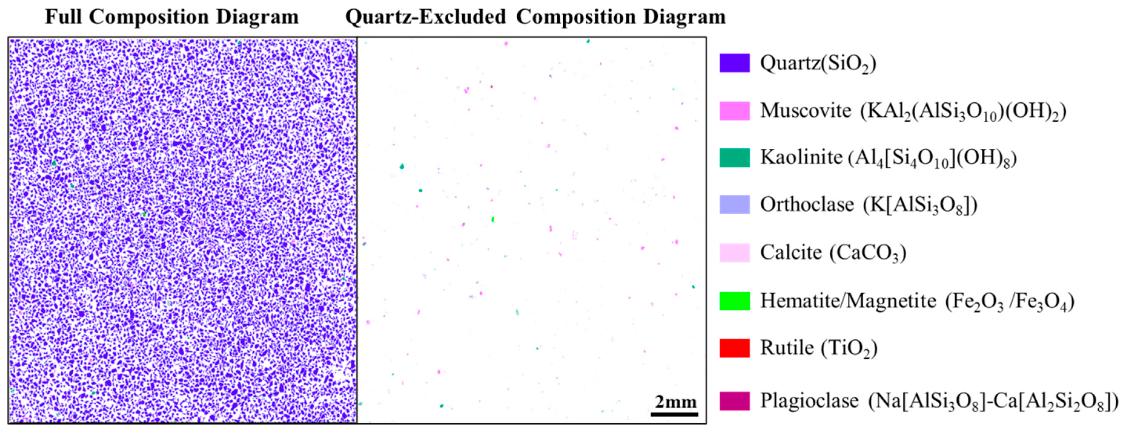 Minerals 15 01127 g003
