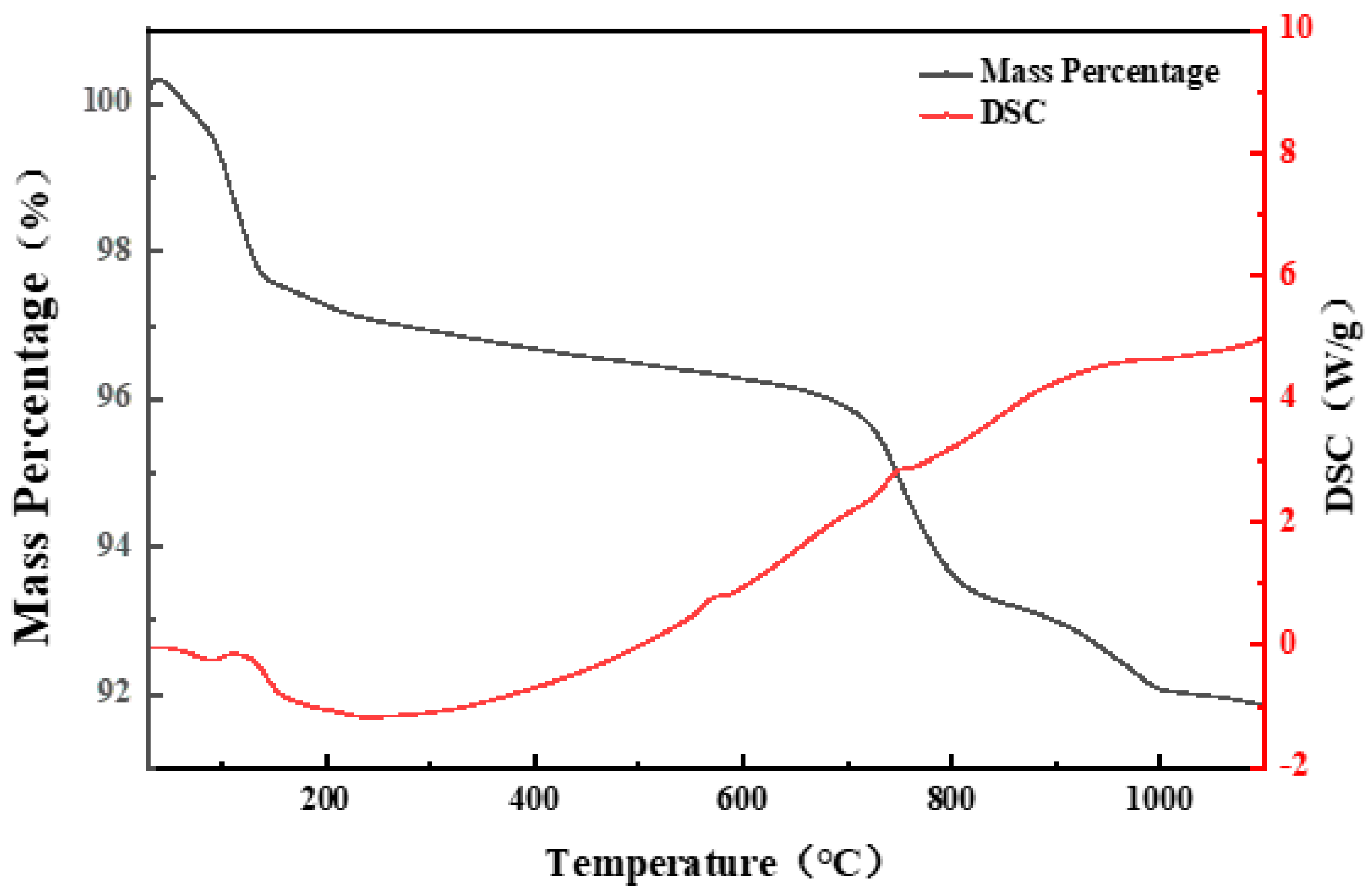 Minerals 15 01127 g006