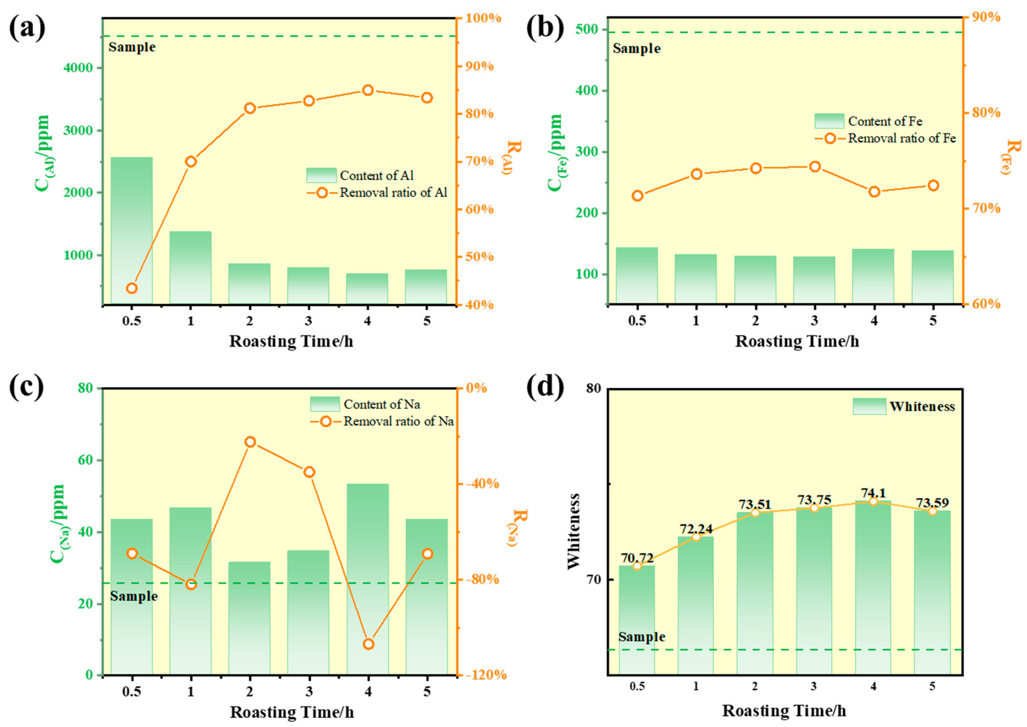 Minerals 15 01127 g009