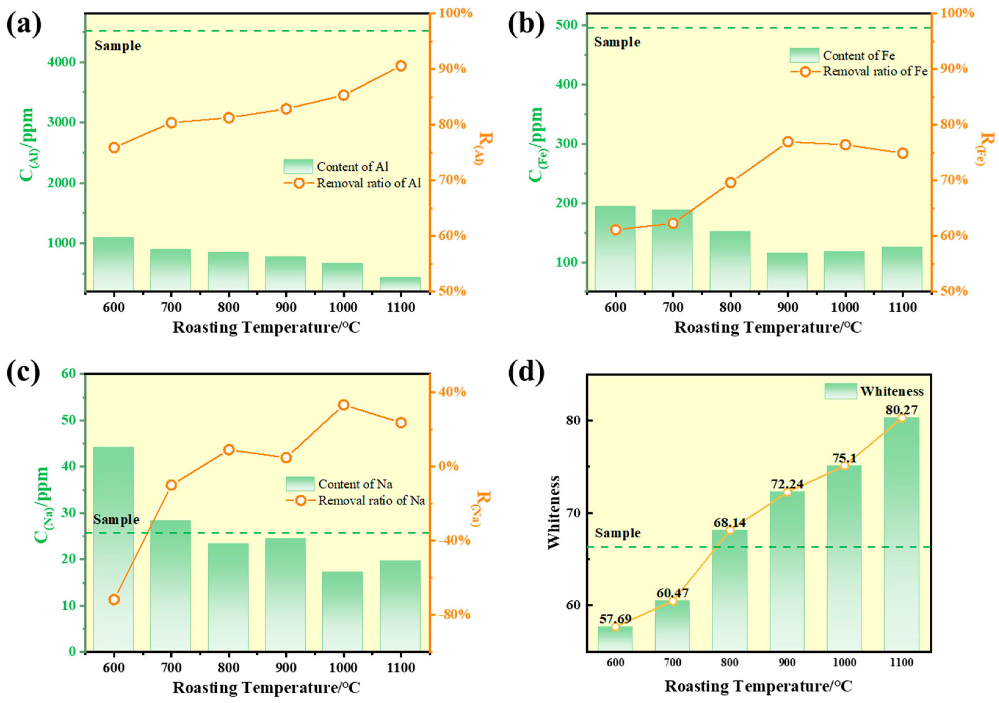 Minerals 15 01127 g010