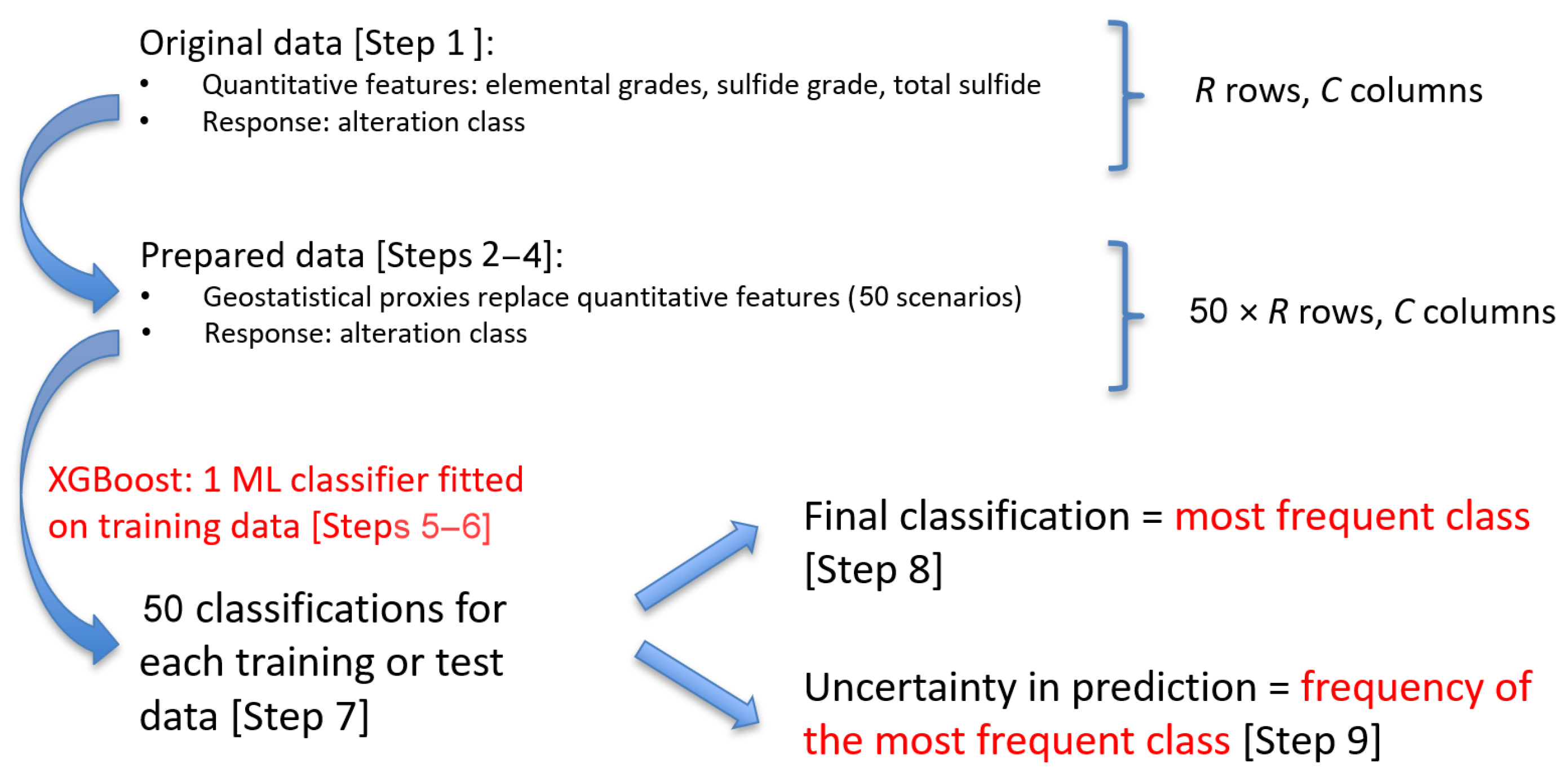 Minerals 15 01128 g002