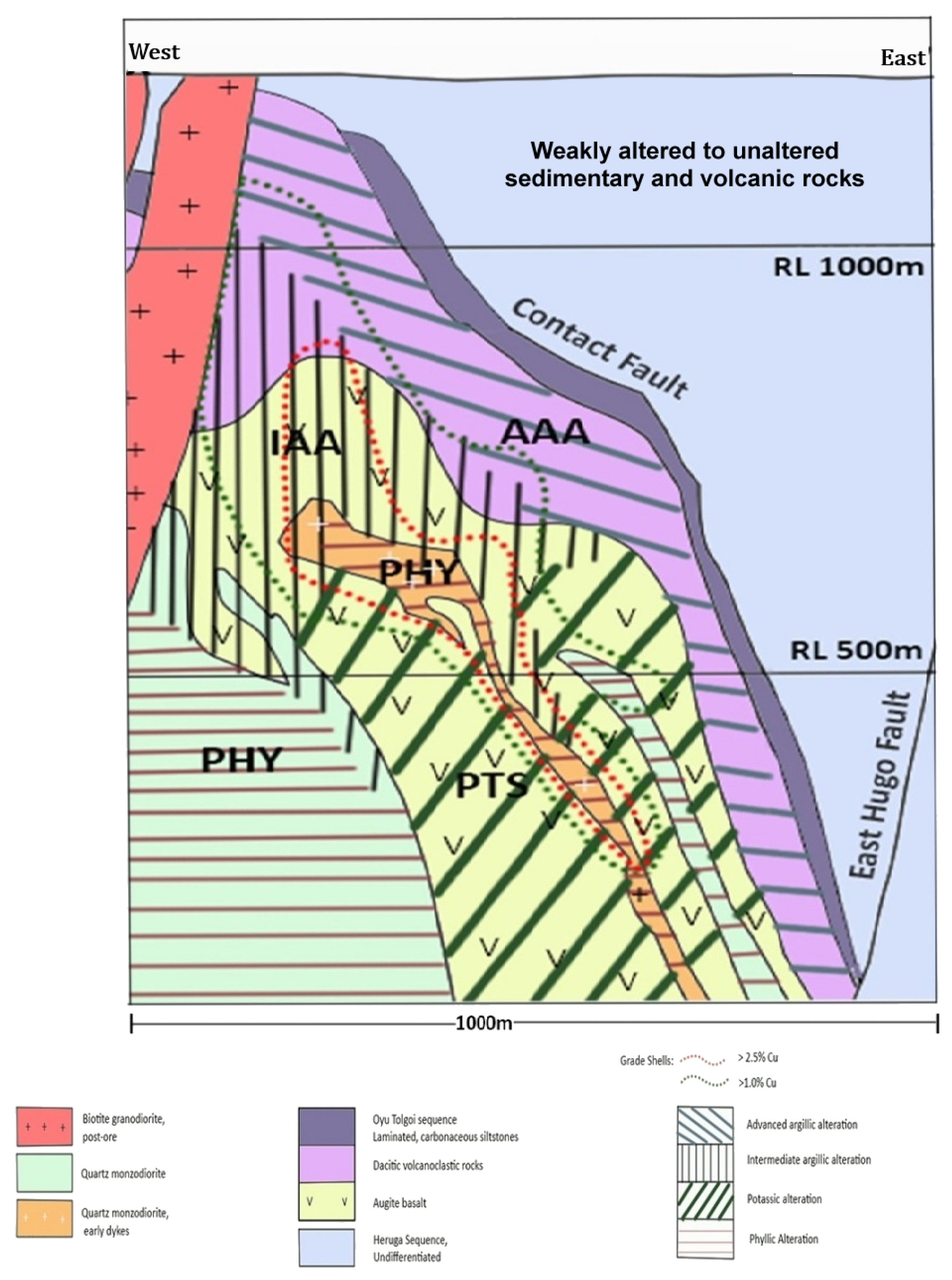 Minerals 15 01128 g004