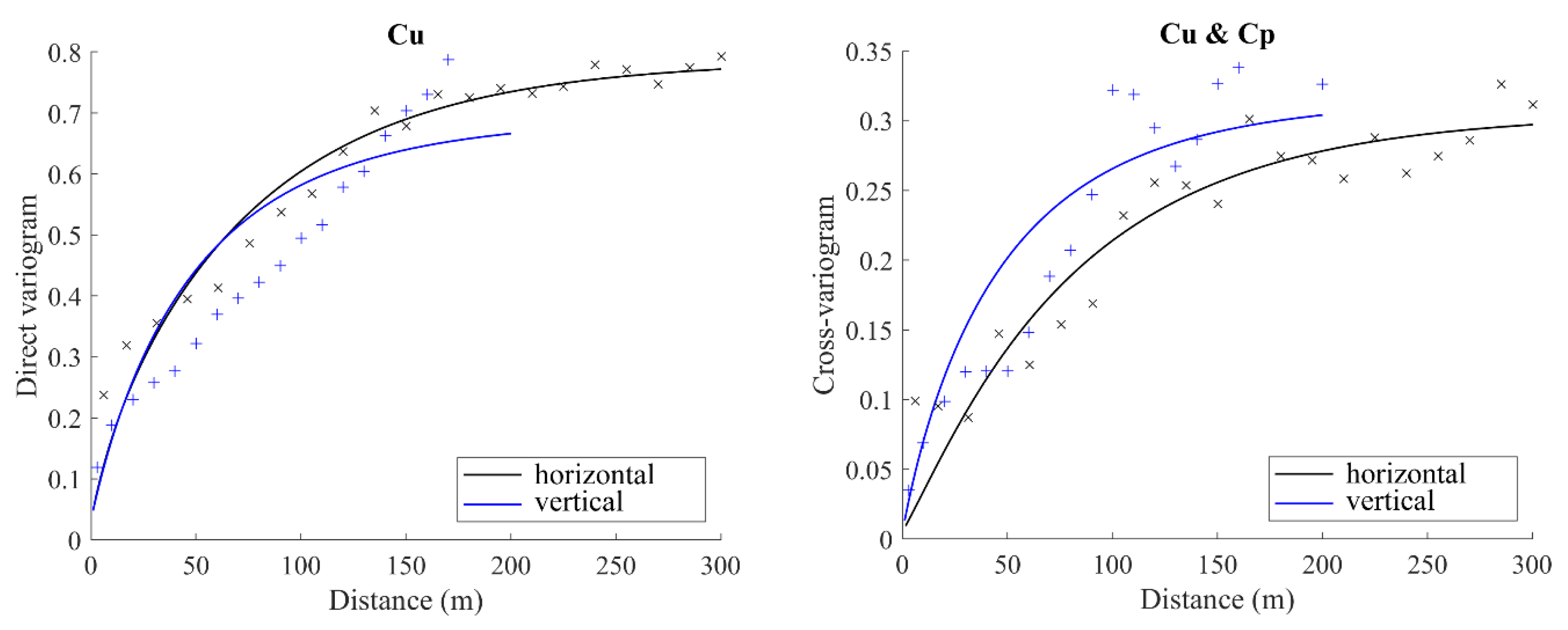 Minerals 15 01128 g005a
