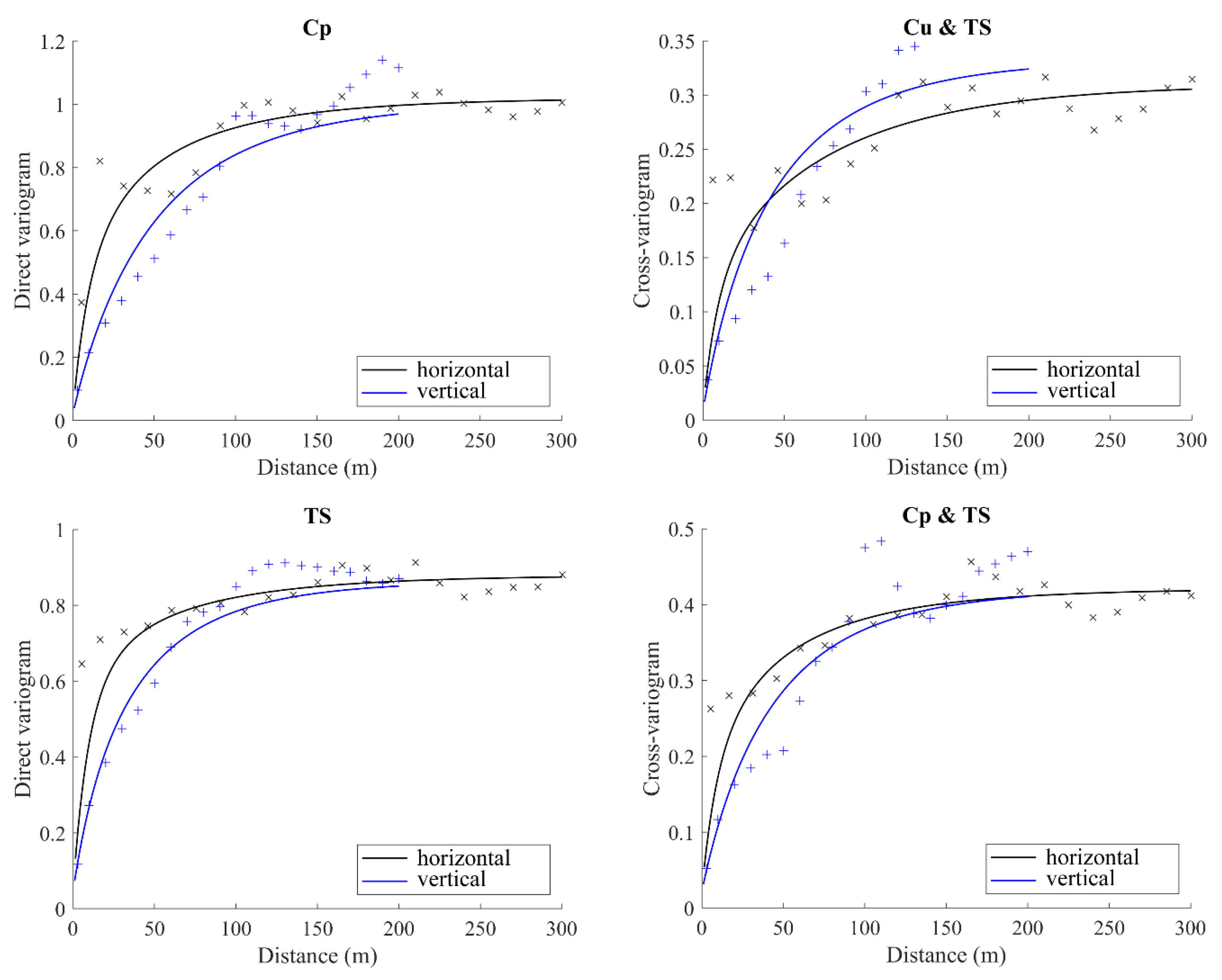 Minerals 15 01128 g005b
