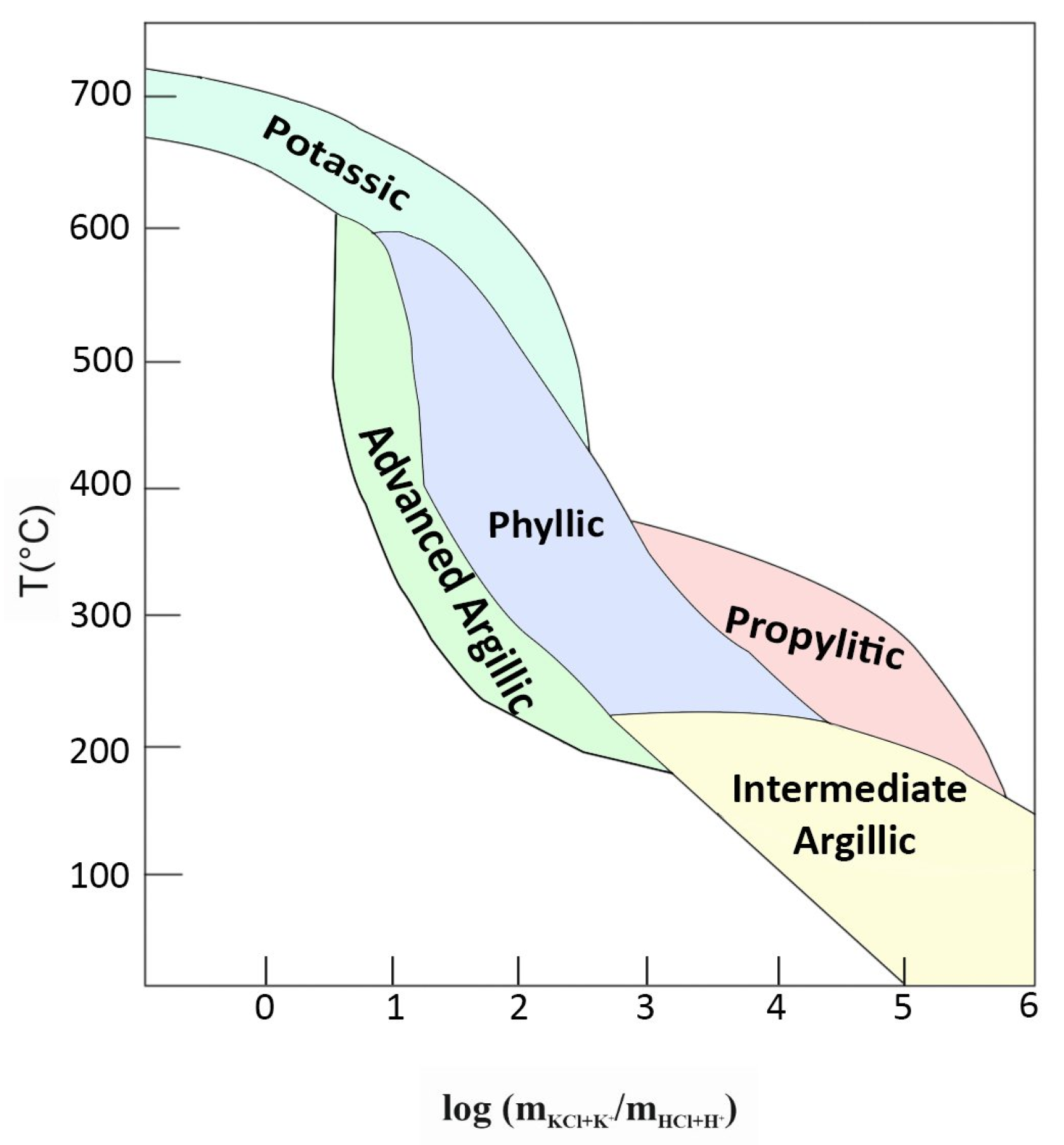 Minerals 15 01128 g006