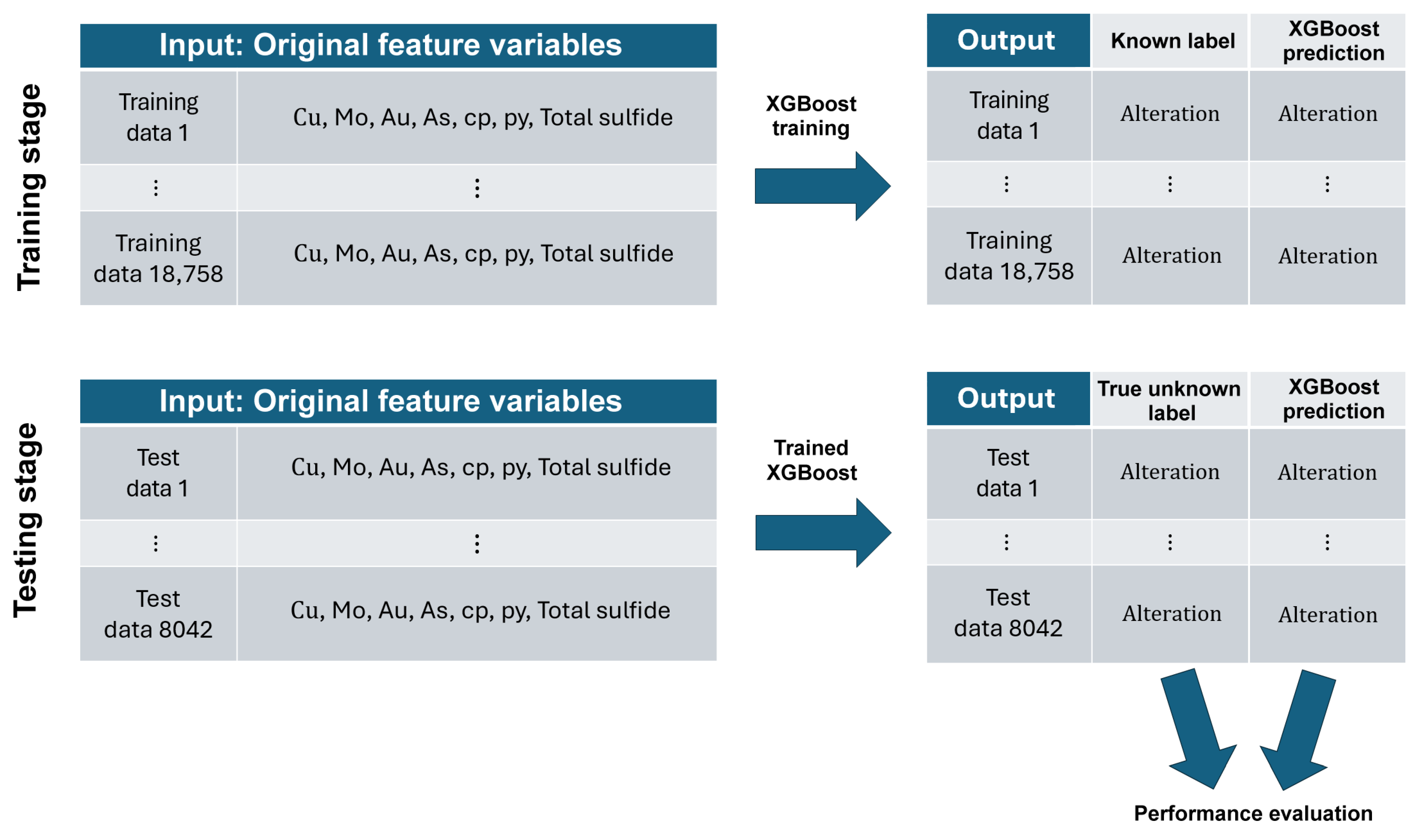 Minerals 15 01128 g007