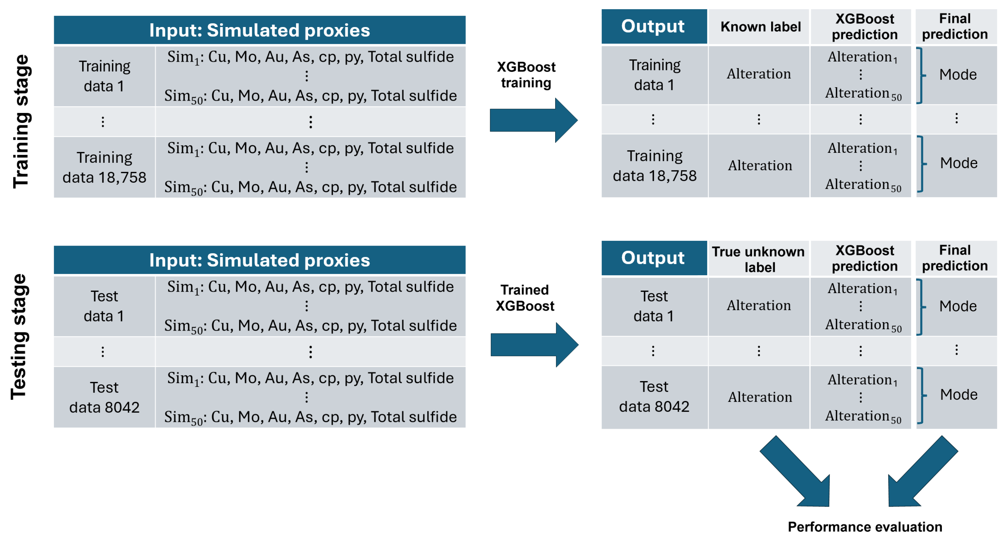 Minerals 15 01128 g008