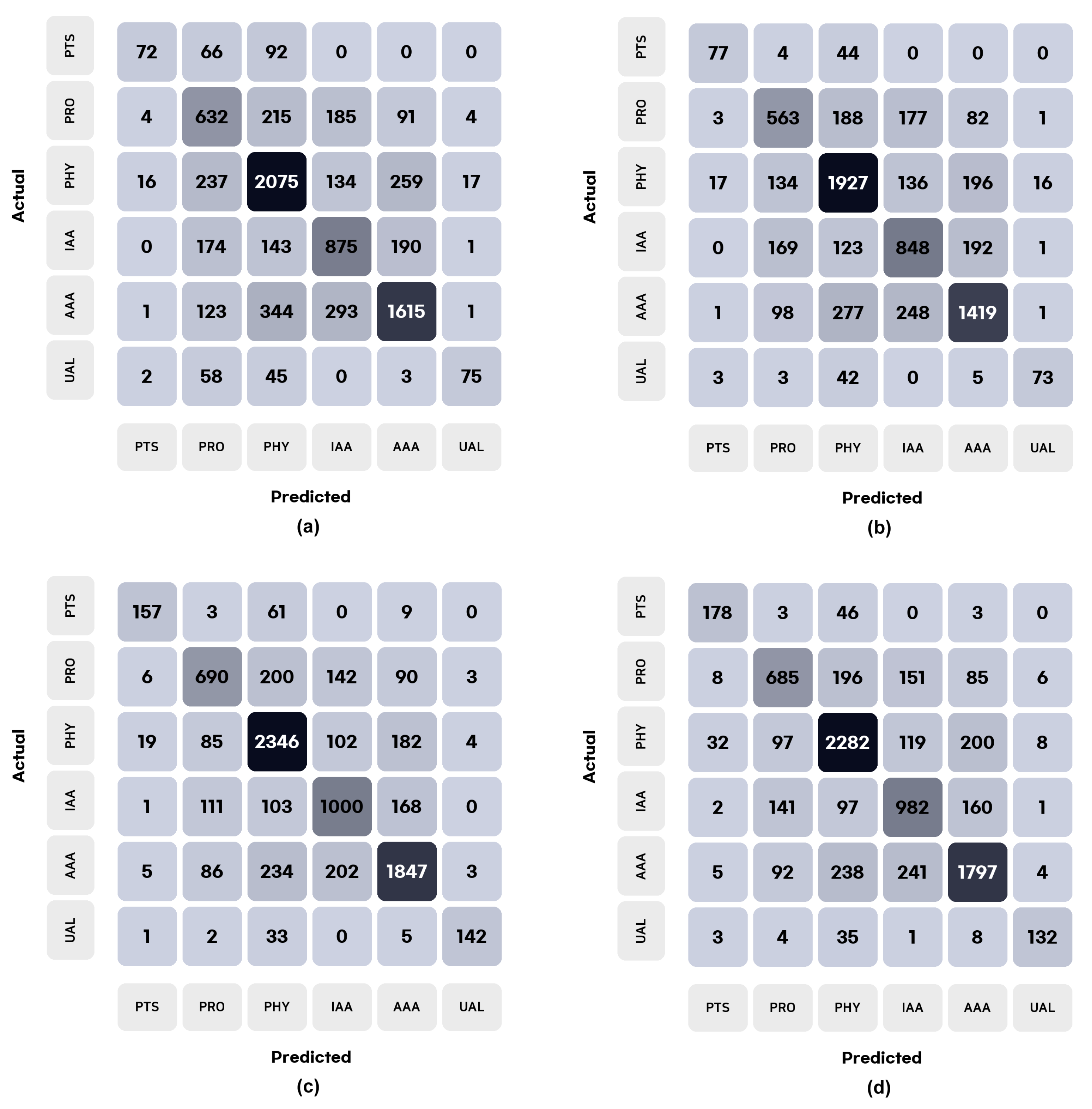 Minerals 15 01128 g009