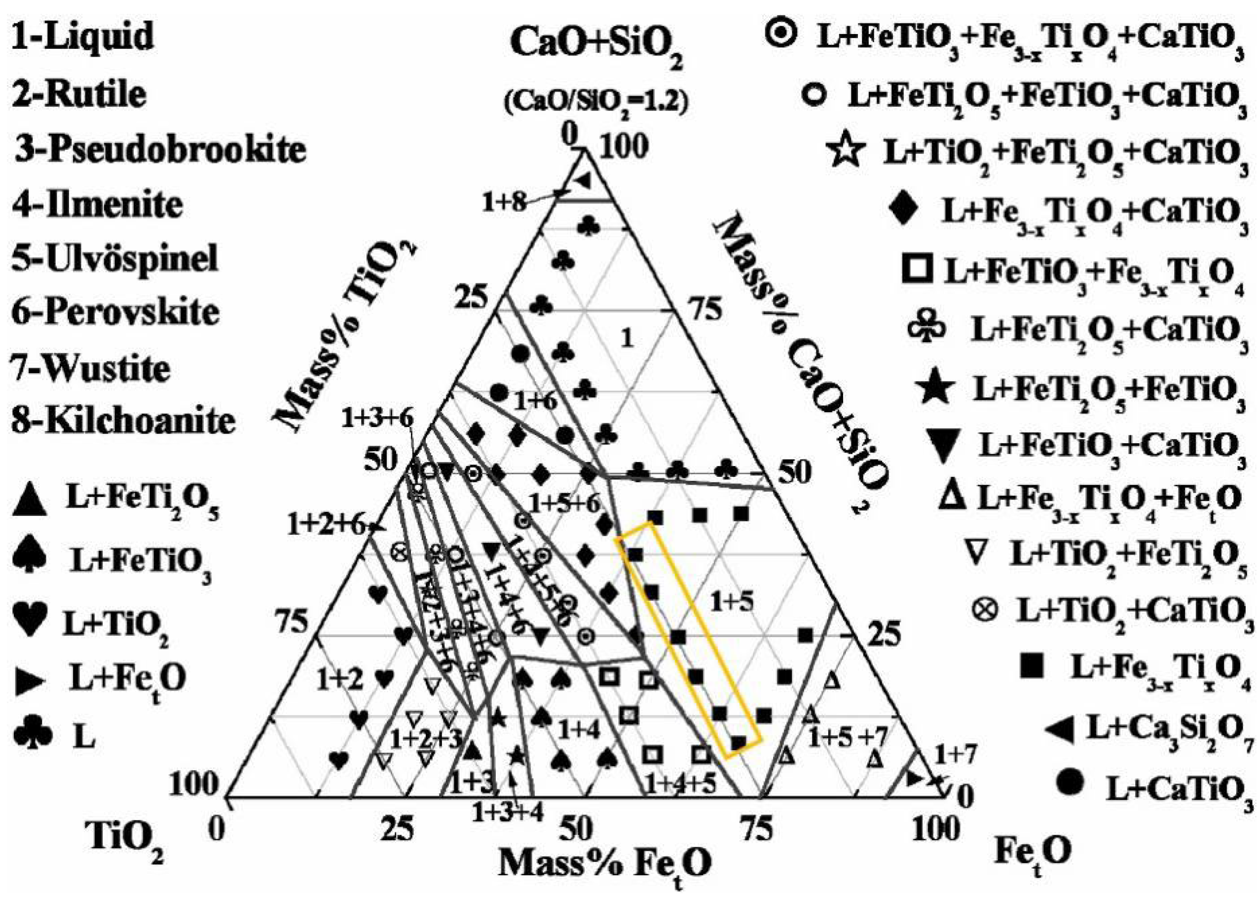 Minerals 15 01129 g003