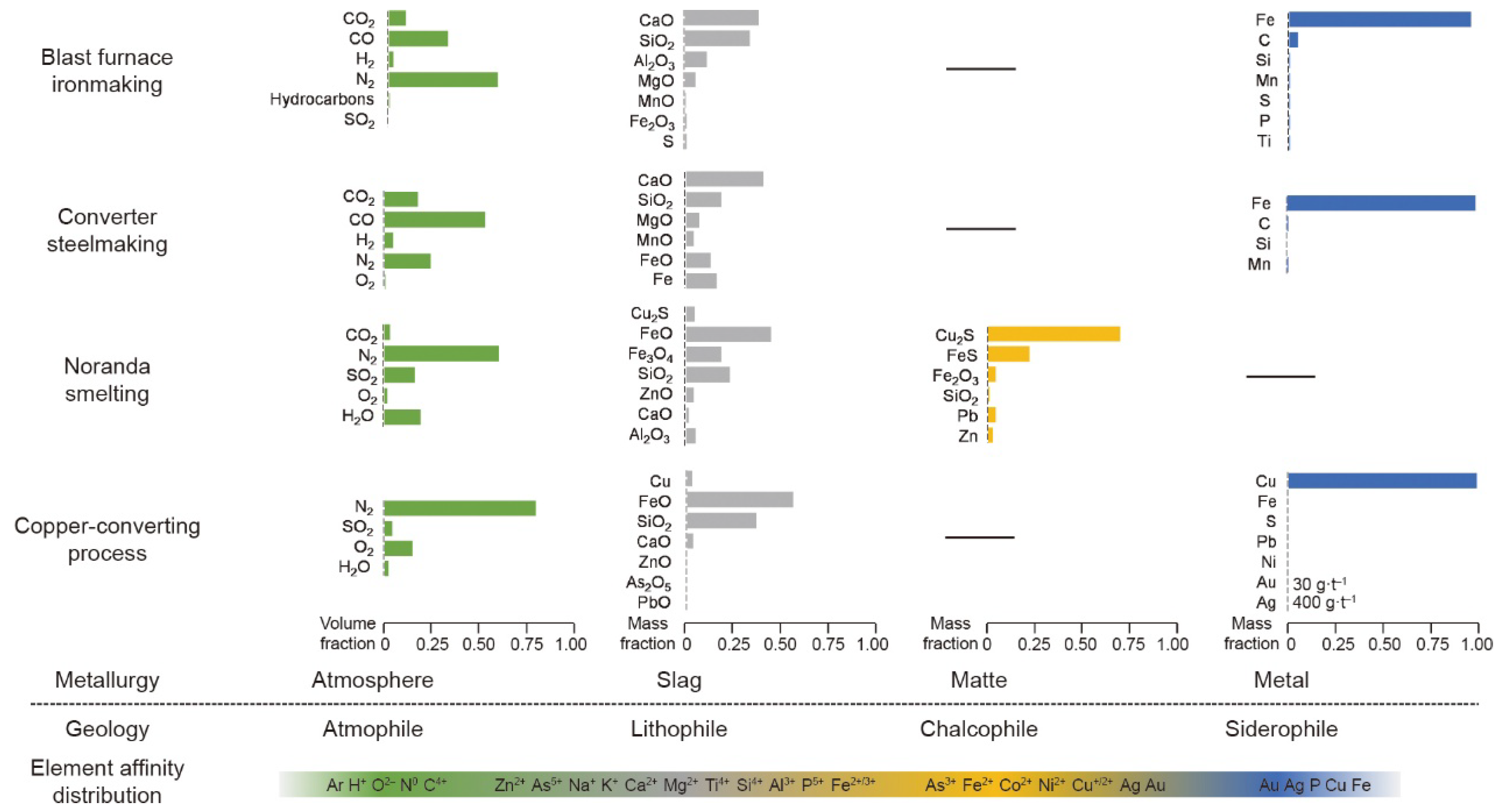 Minerals 15 01129 g004