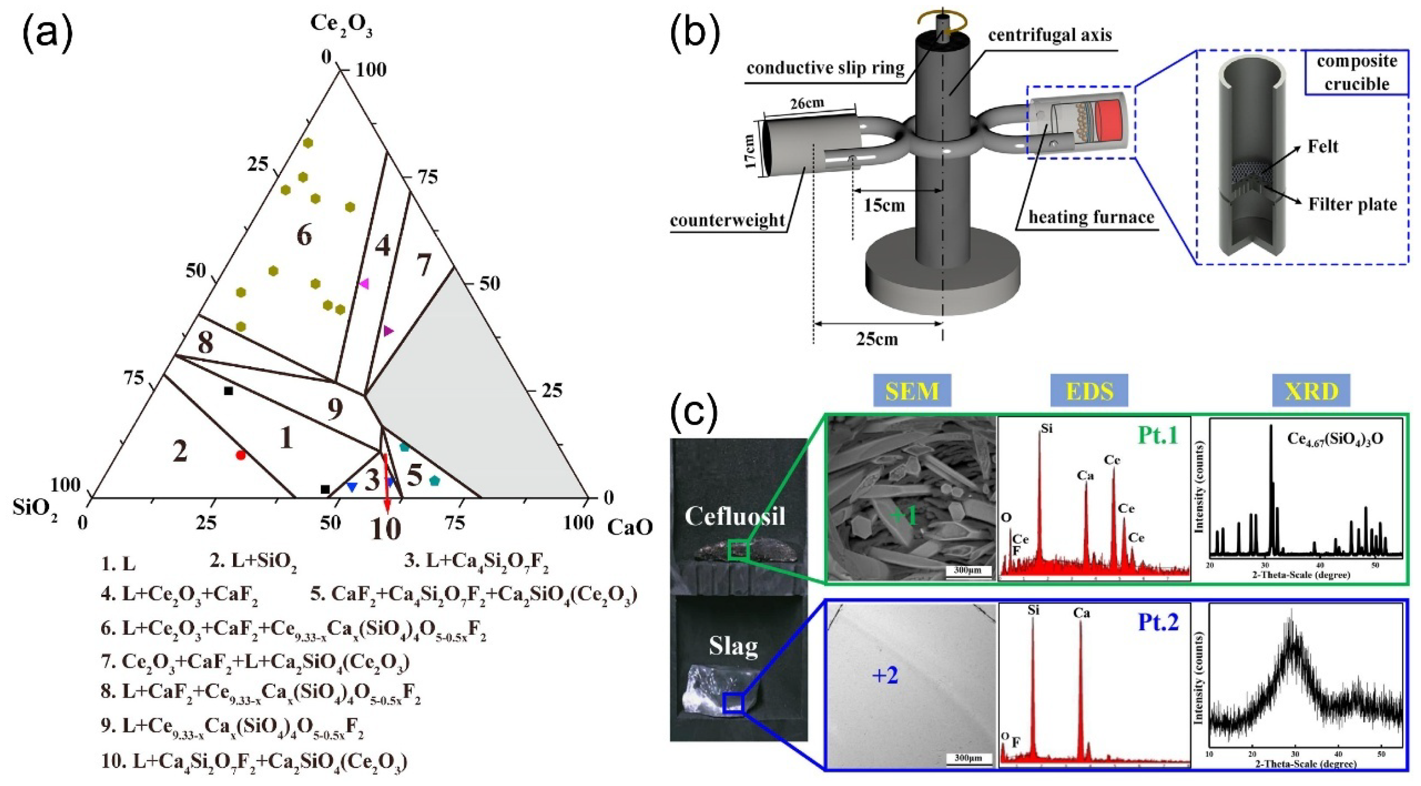 Minerals 15 01129 g008