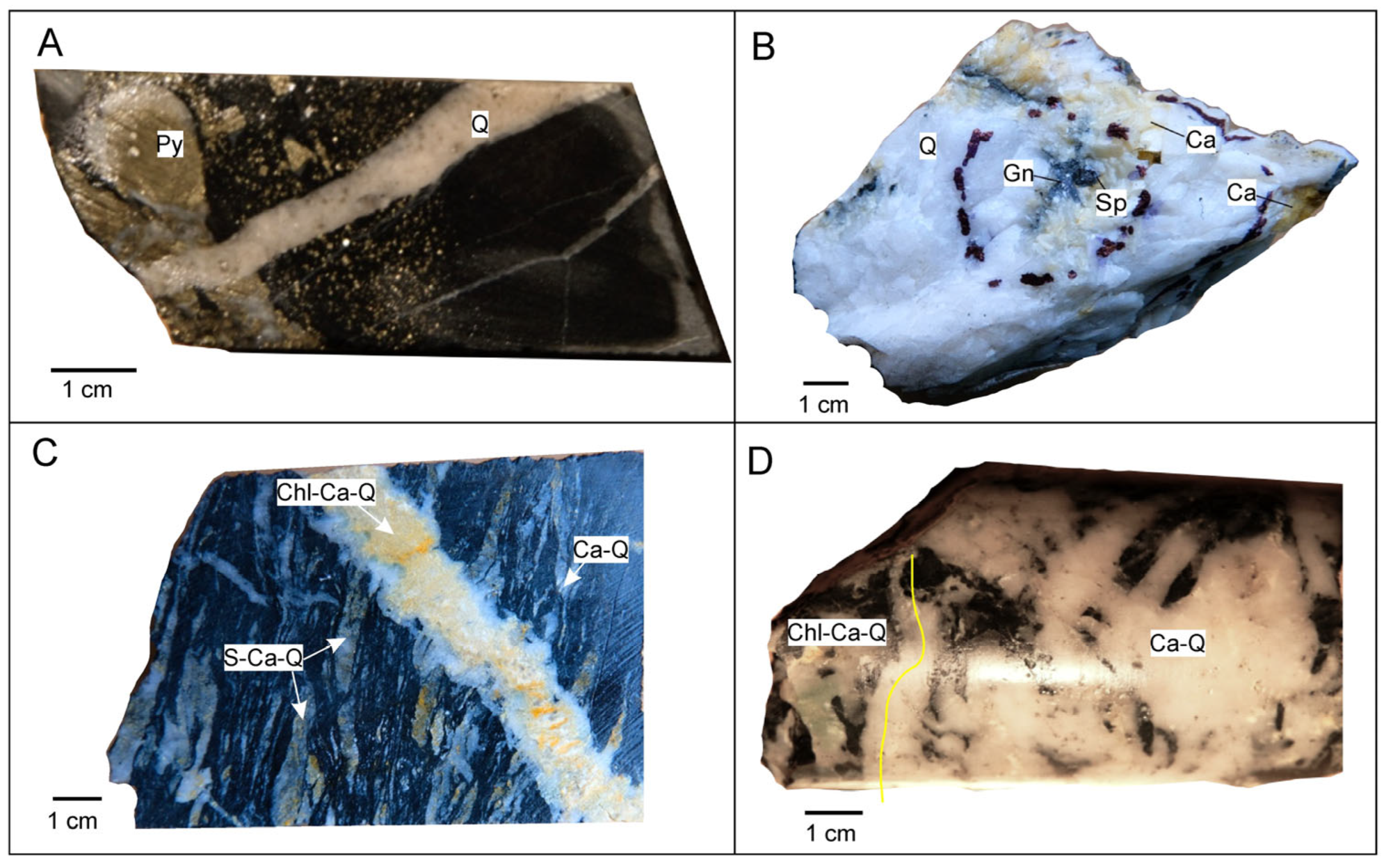 Minerals 15 01130 g007