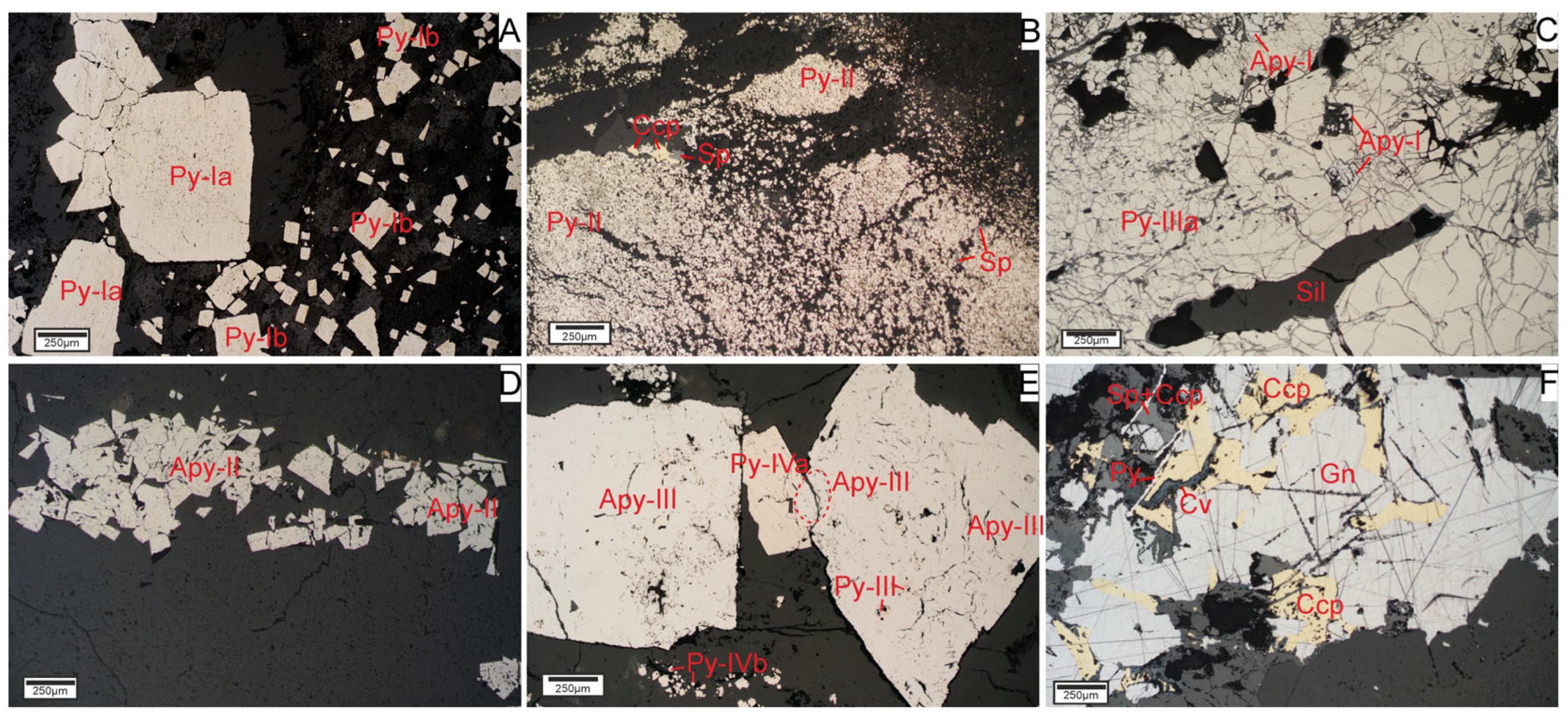Minerals 15 01130 g009
