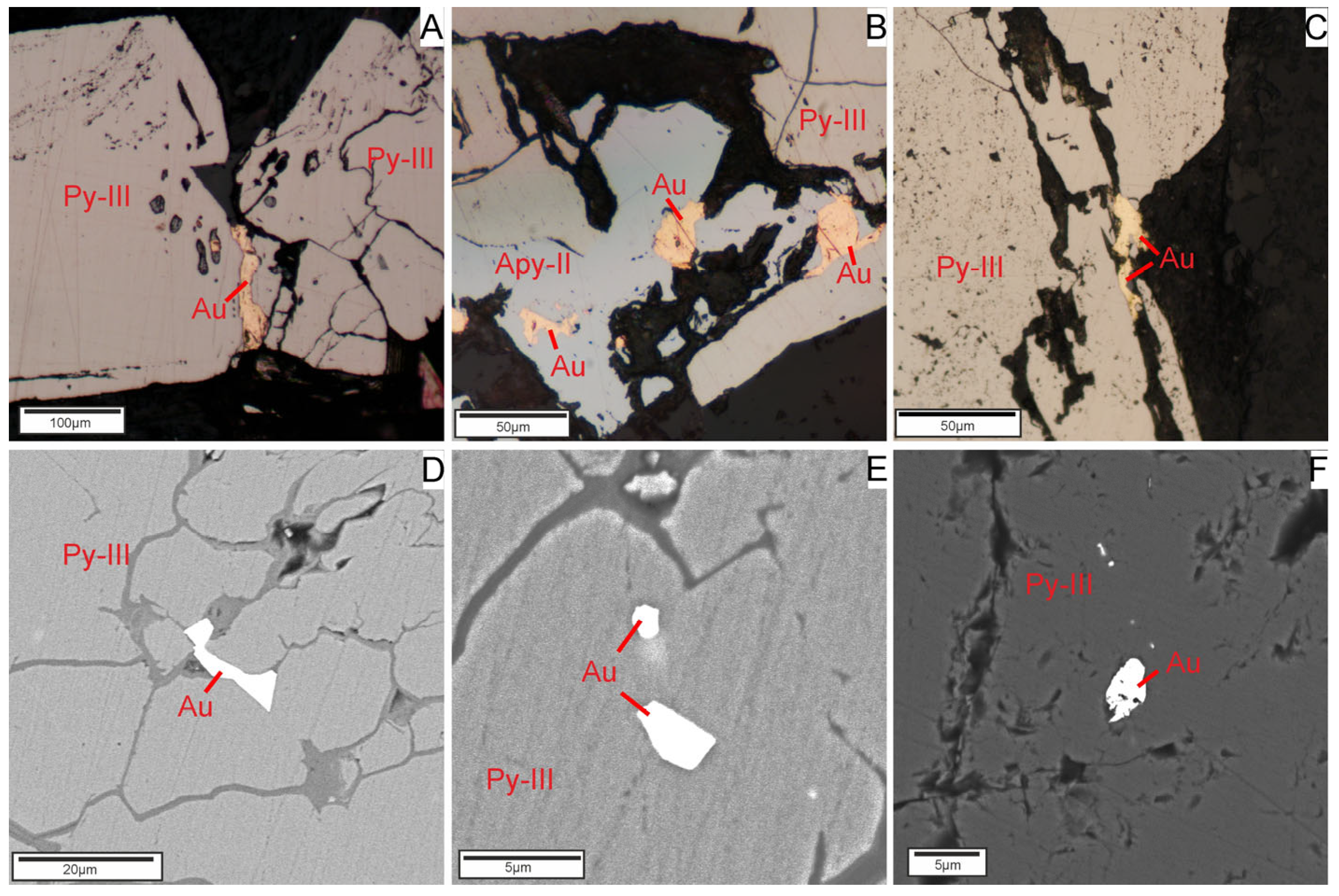 Minerals 15 01130 g010
