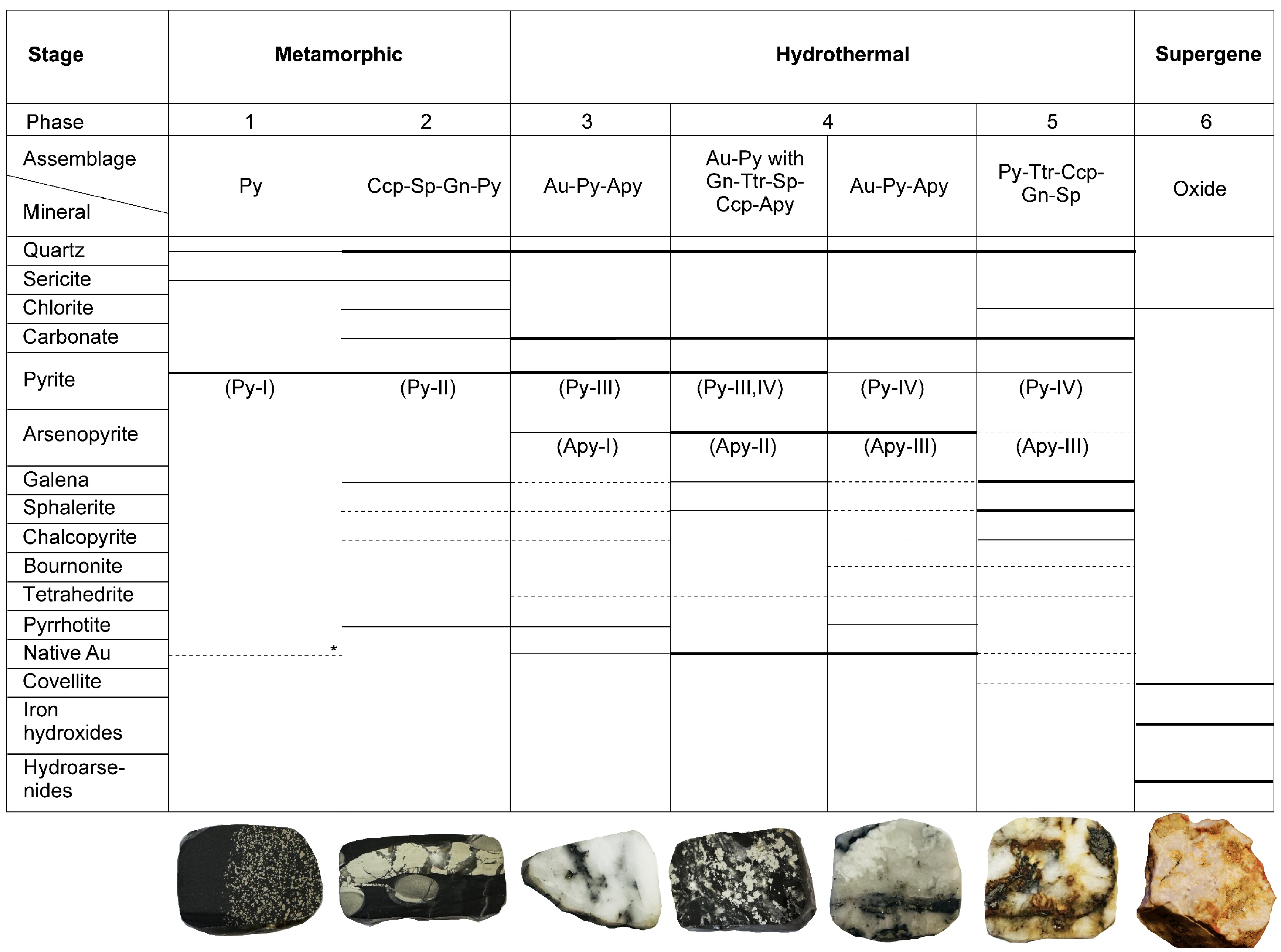 Minerals 15 01130 g012