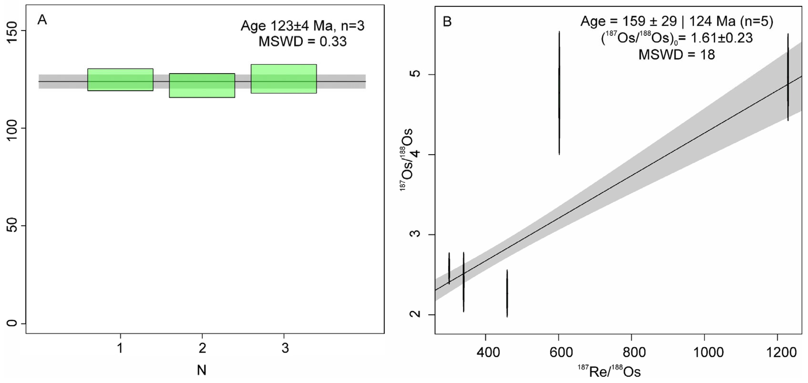 Minerals 15 01130 g013