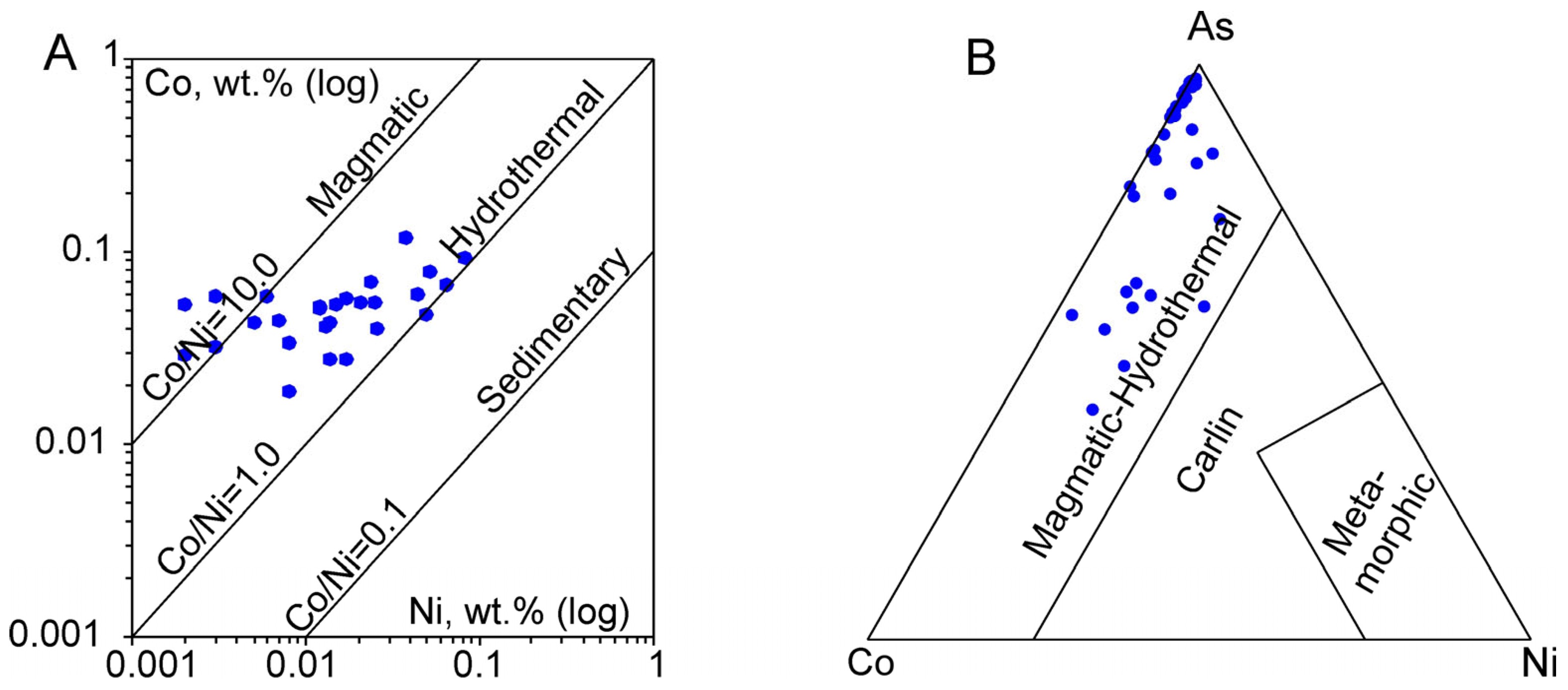 Minerals 15 01130 g014