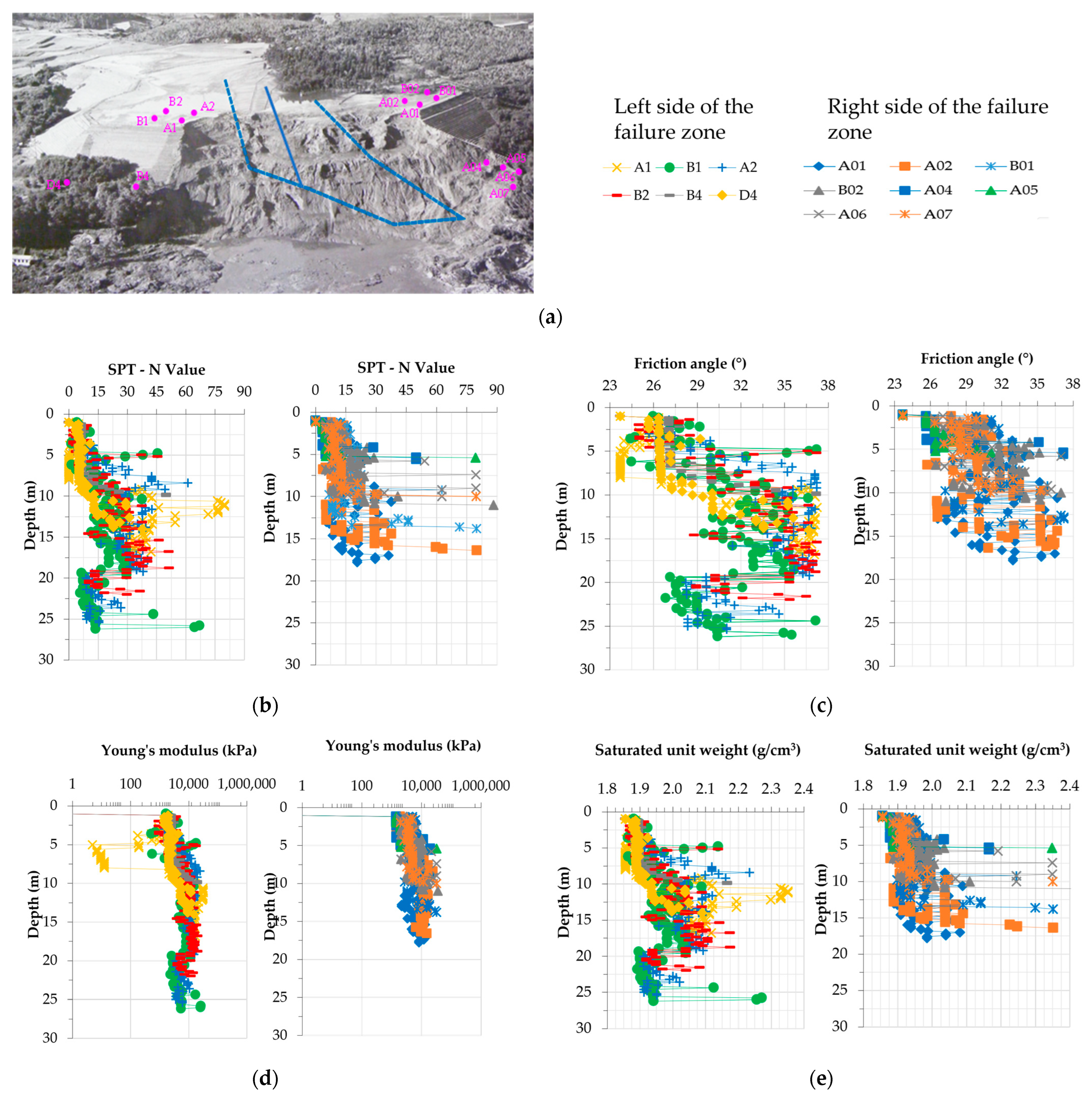 Minerals 15 01131 g005