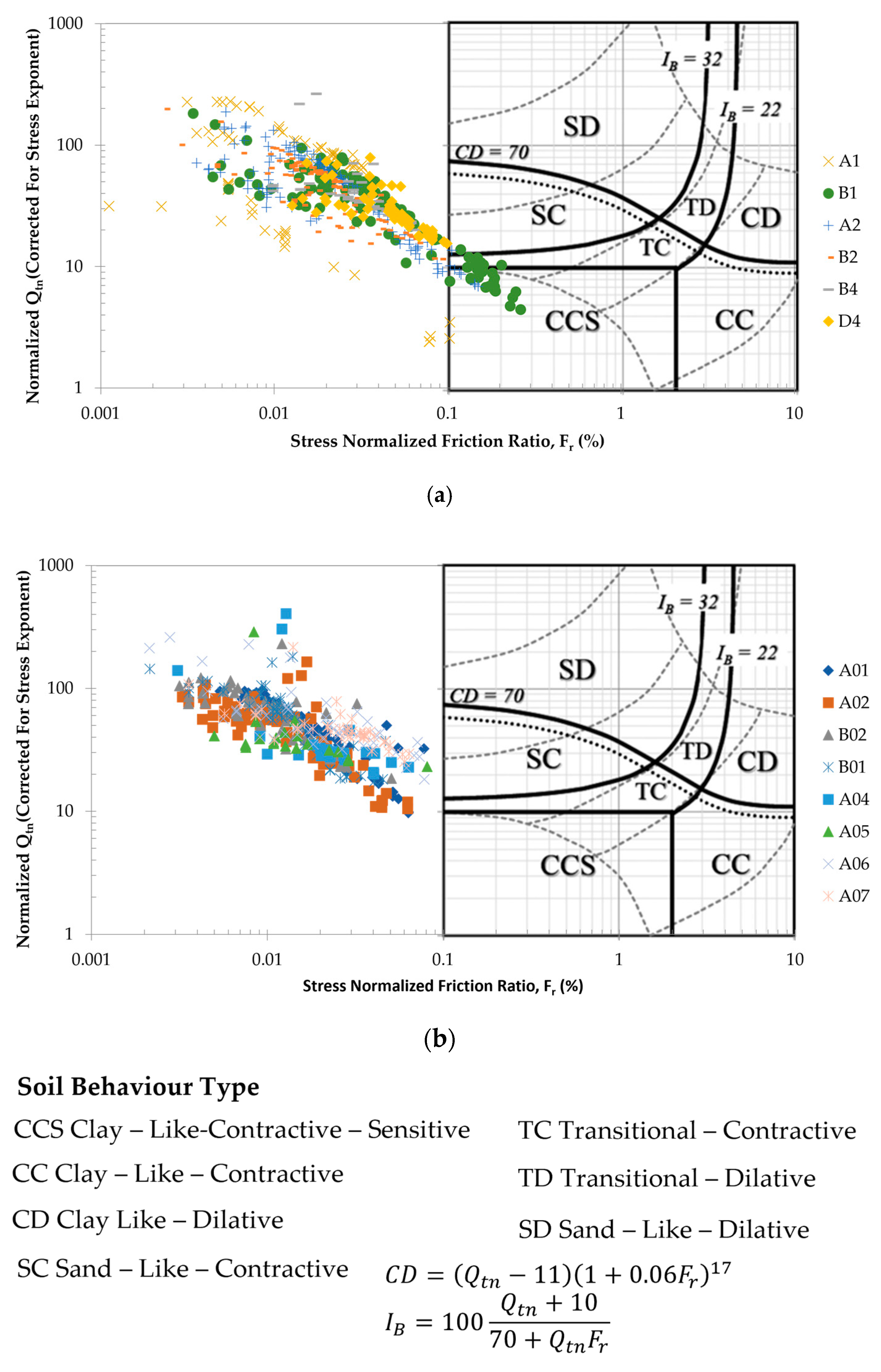Minerals 15 01131 g007