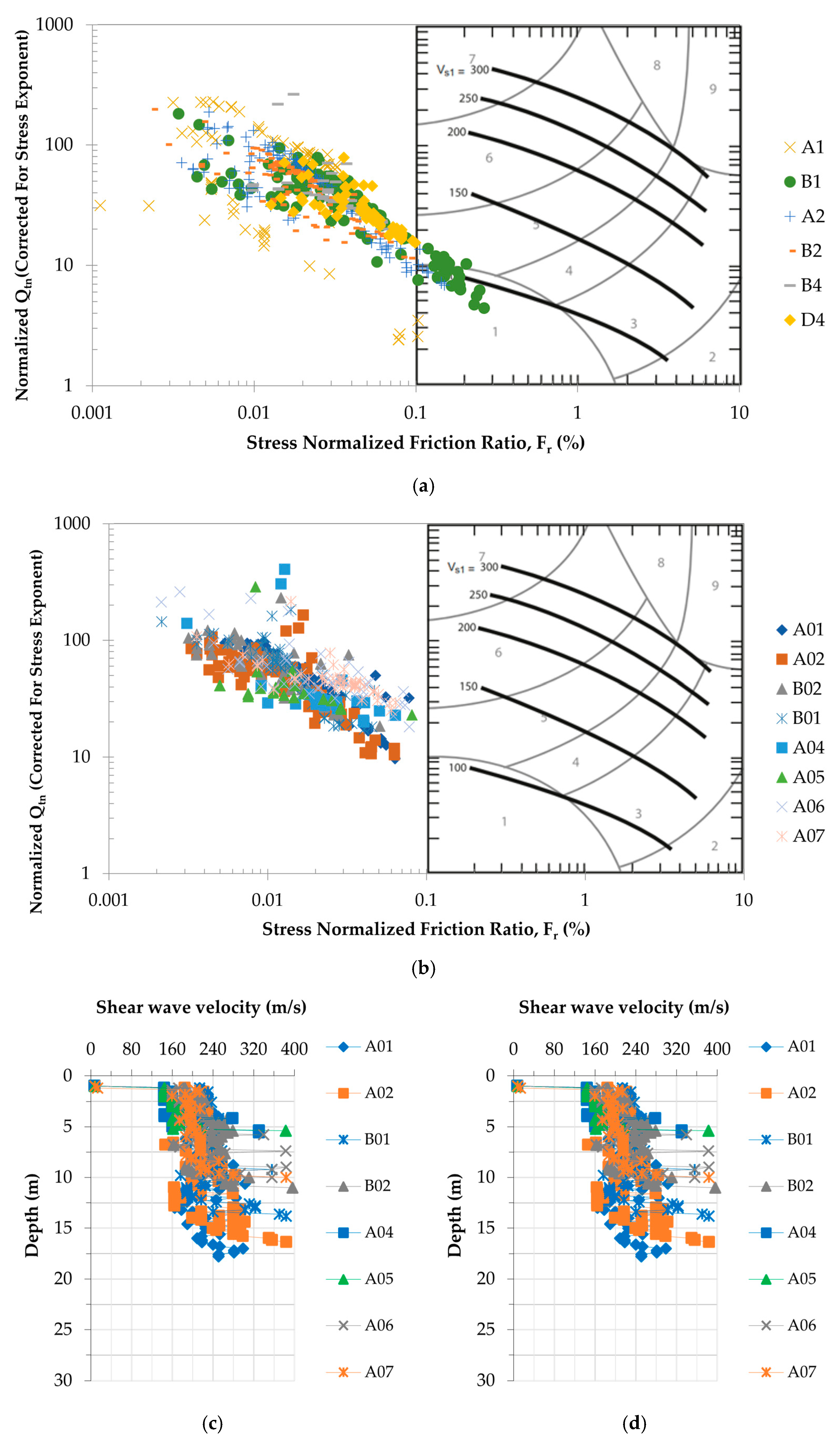 Minerals 15 01131 g009
