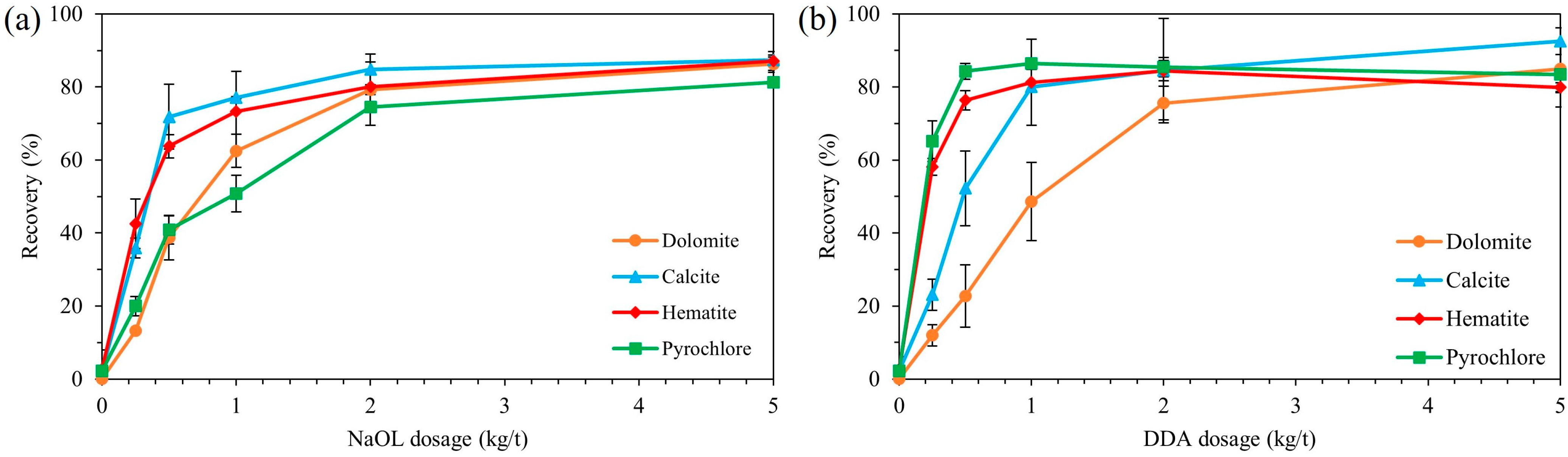 Minerals 15 01132 g001